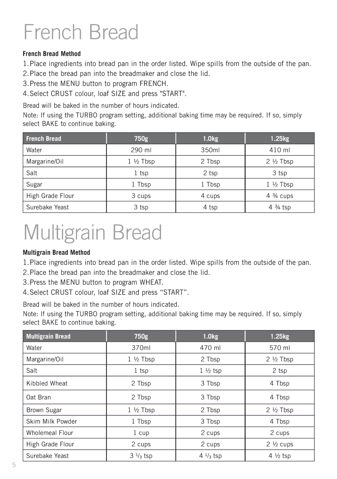 Sunbeam BM4500 manual French Bread, Multigrain Bread 