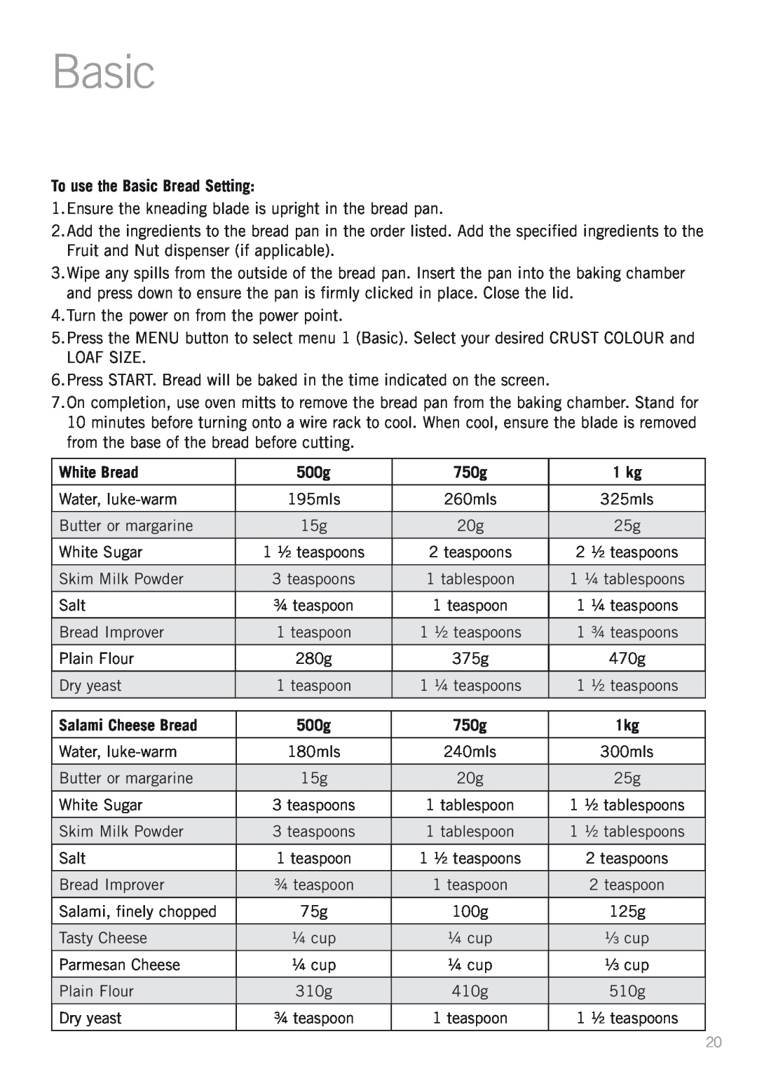 Sunbeam BM4500 manual To use the Basic Bread Setting, White Bread, 500g, 750g, 1 kg, Salami Cheese Bread 