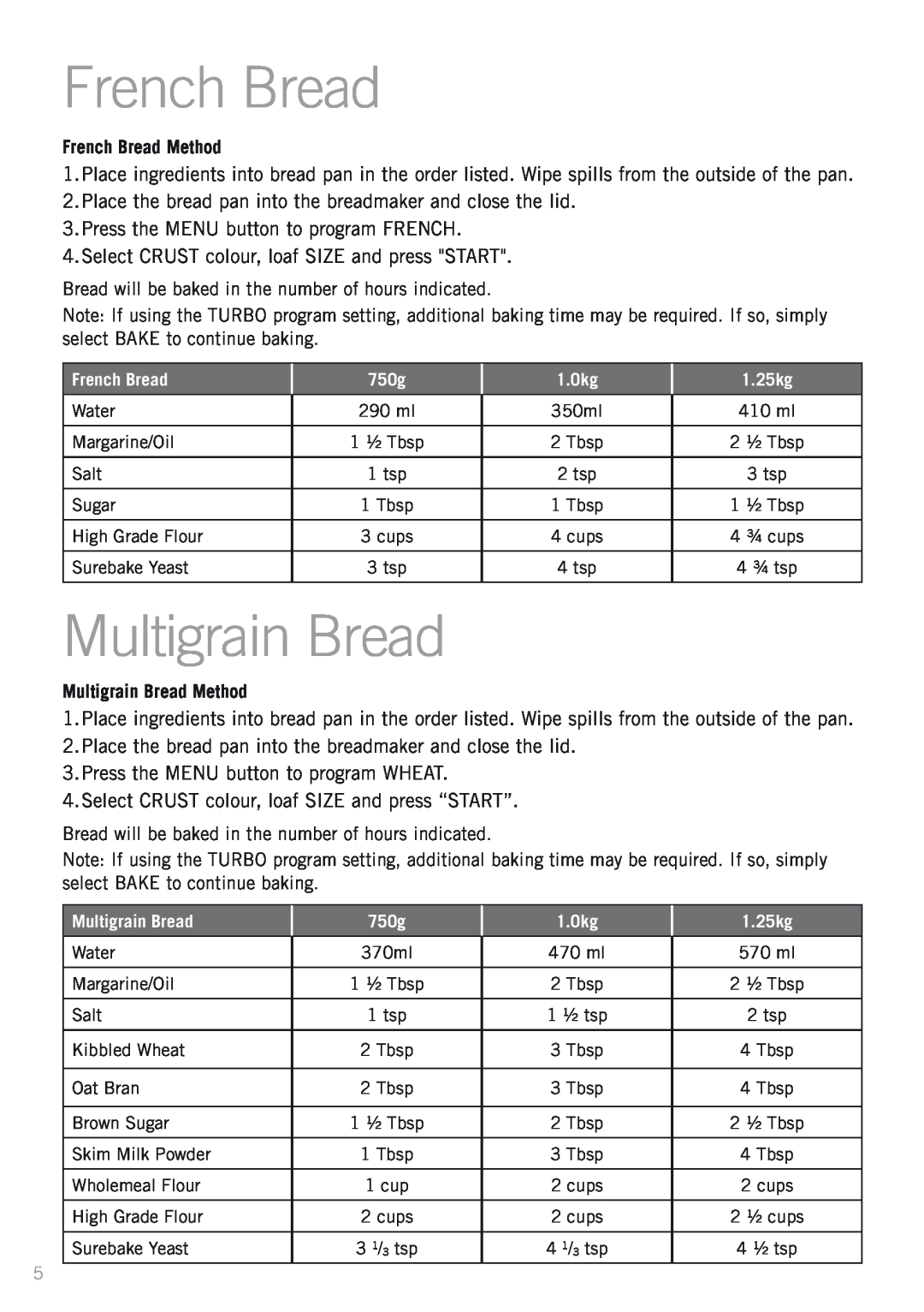 Sunbeam BM4500 manual French Bread Method, Multigrain Bread Method 