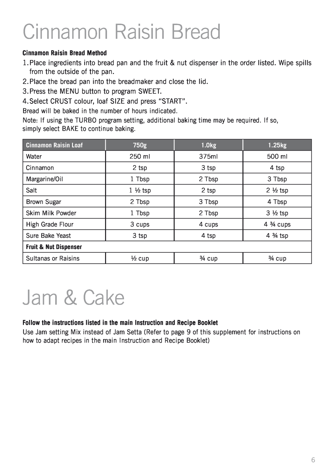 Sunbeam BM4500 manual Jam & Cake, Cinnamon Raisin Bread Method, Cinnamon Raisin Loaf, 750g, 1.0kg, 1.25kg 
