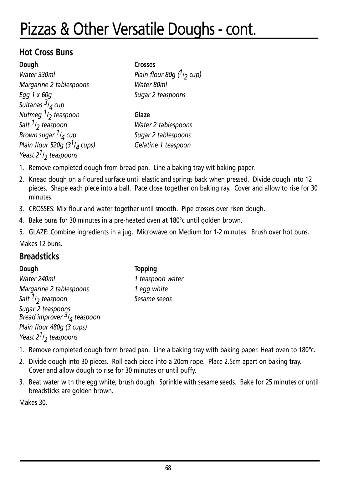 Sunbeam BM7800 manual Hot Cross Buns, Breadsticks, Dough Crosses, Glaze 