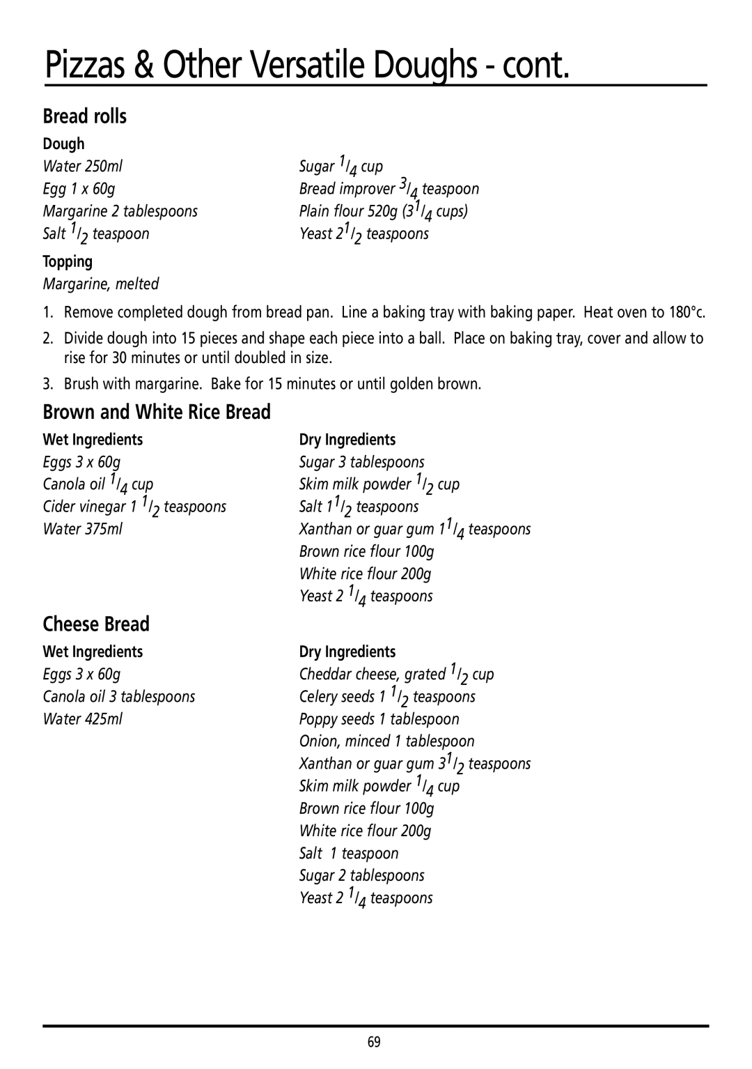 Sunbeam BM7800 manual Bread rolls, Brown and White Rice Bread, Wet Ingredients Dry Ingredients 