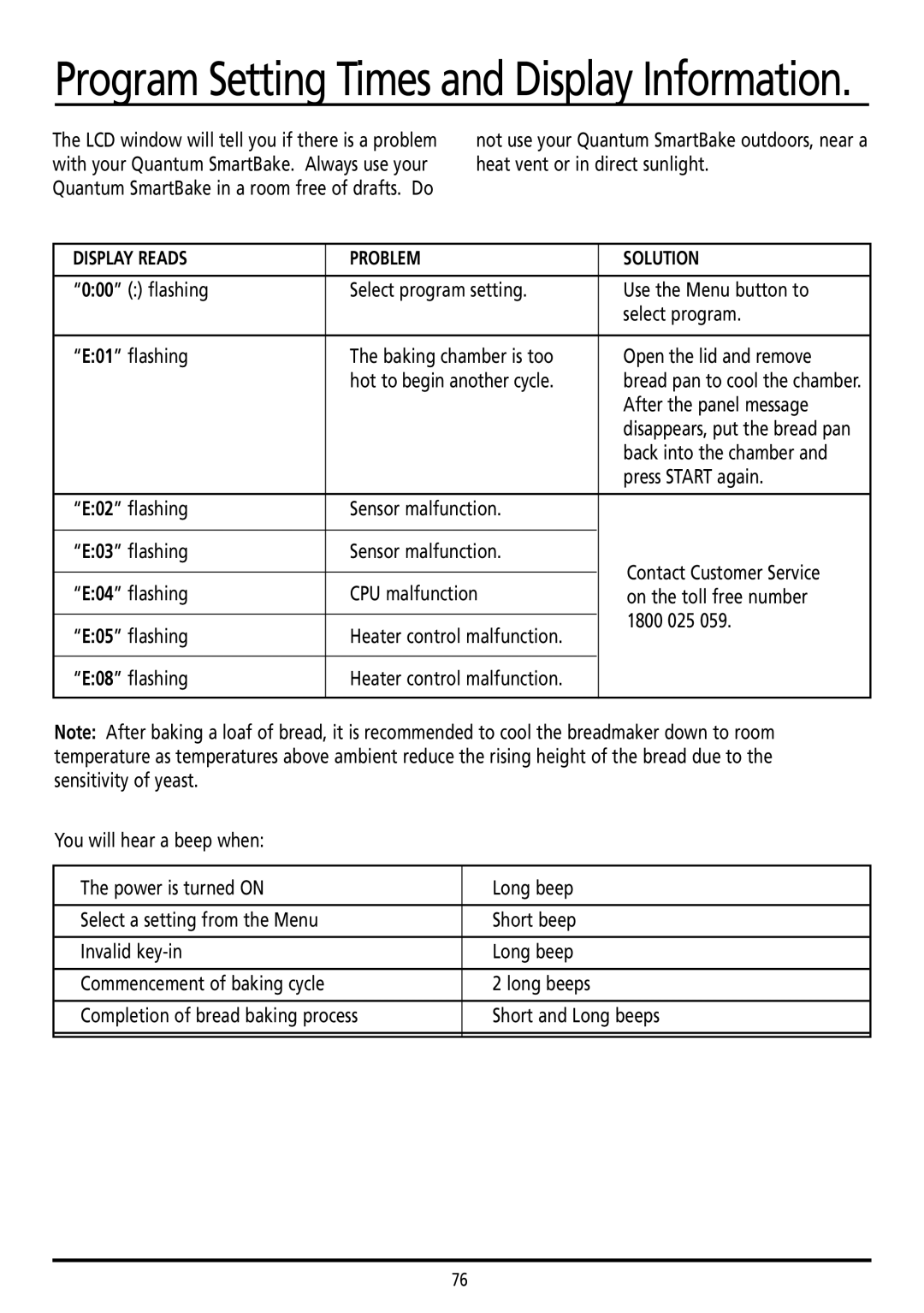 Sunbeam BM7800 manual Program Setting Times and Display Information 