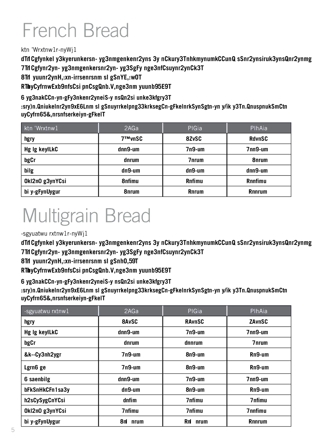 Sunbeam BM7800 manual French Bread, Multigrain Bread 