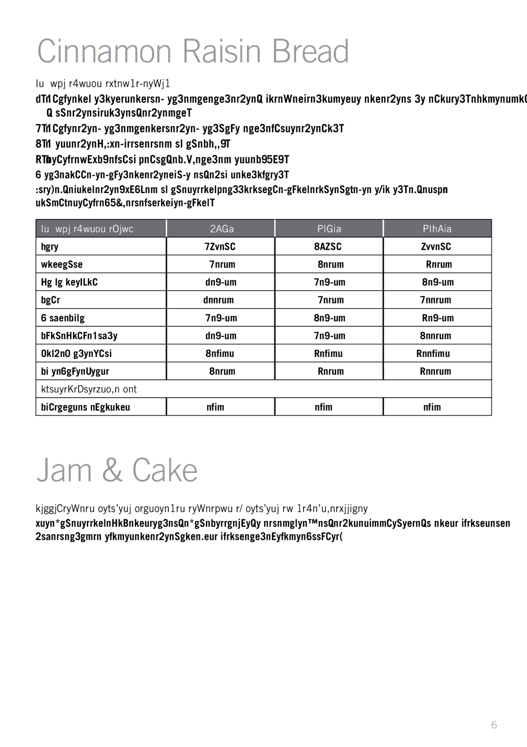 Sunbeam BM7800 manual Cinnamon Raisin Bread, Jam & Cake 