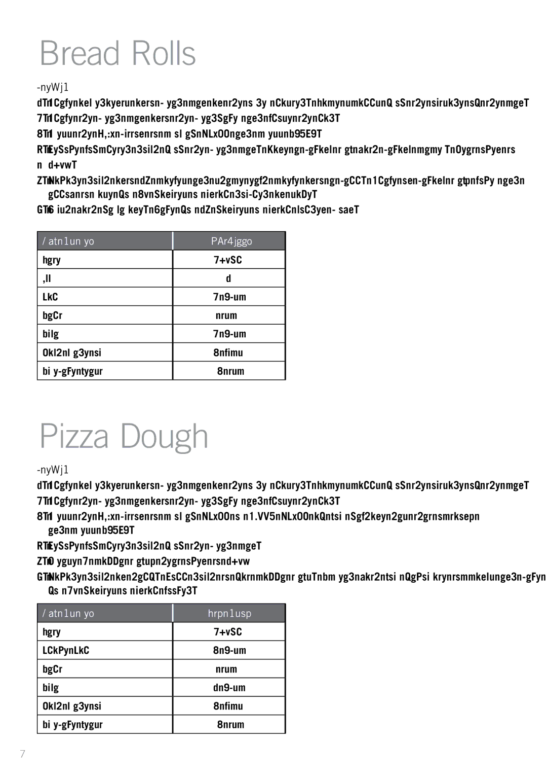 Sunbeam BM7800 manual Bread Rolls, Pizza Dough 