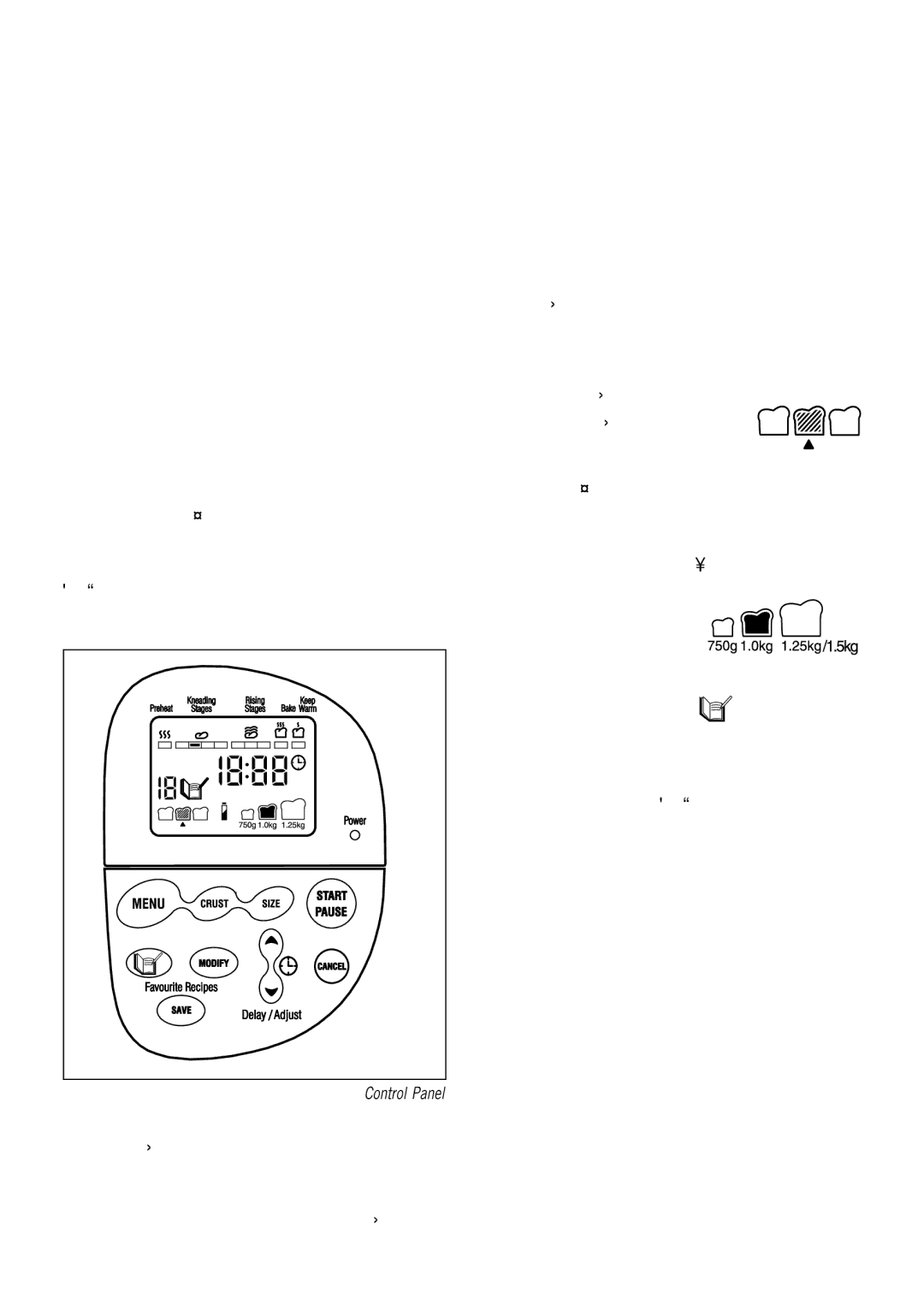 Sunbeam BM7800 manual Control Panel 