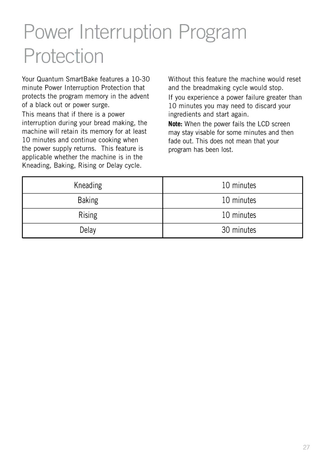 Sunbeam BM7800 manual Power Interruption Program Protection 