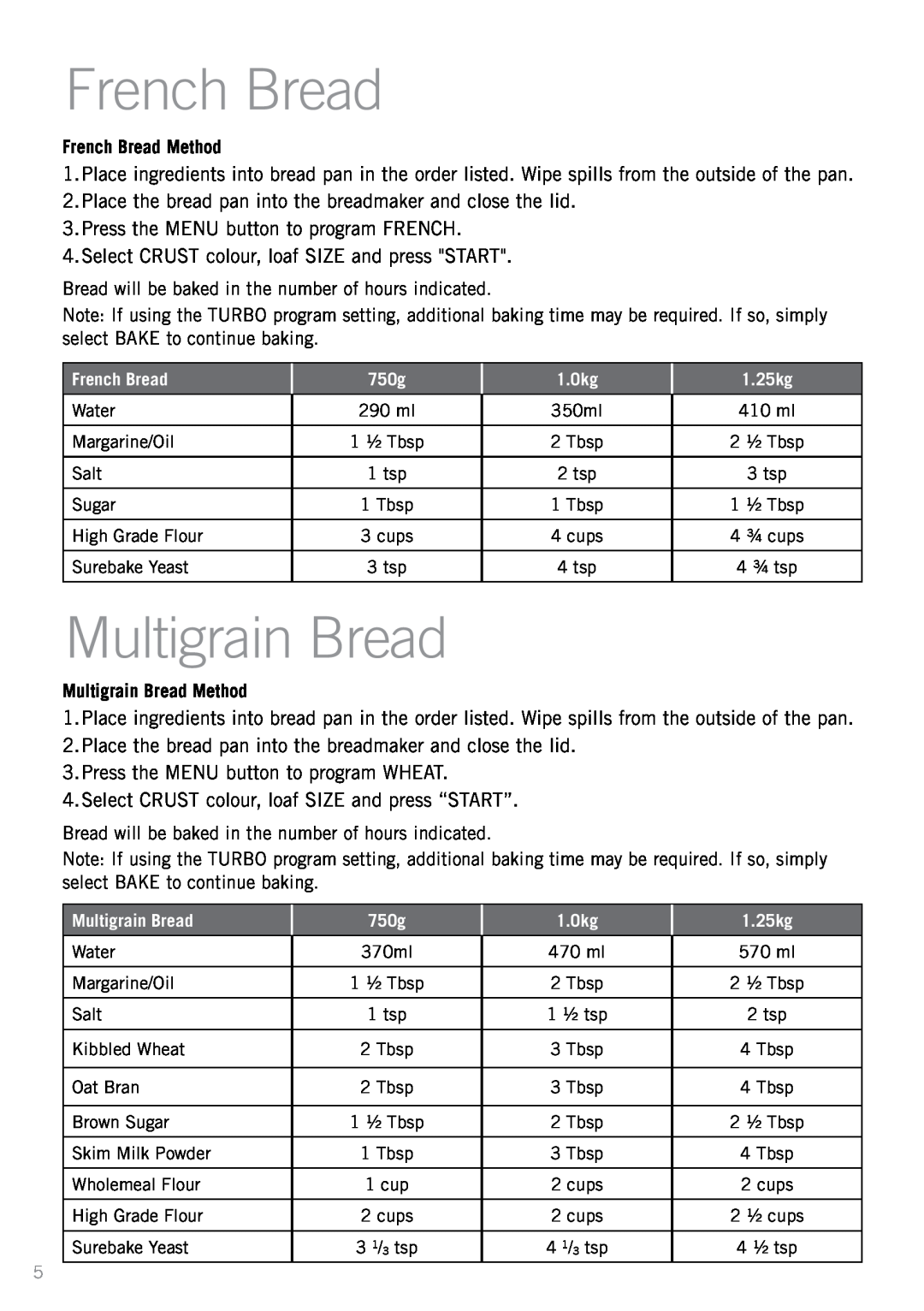 Sunbeam BM7800 manual French Bread Method, Multigrain Bread Method 