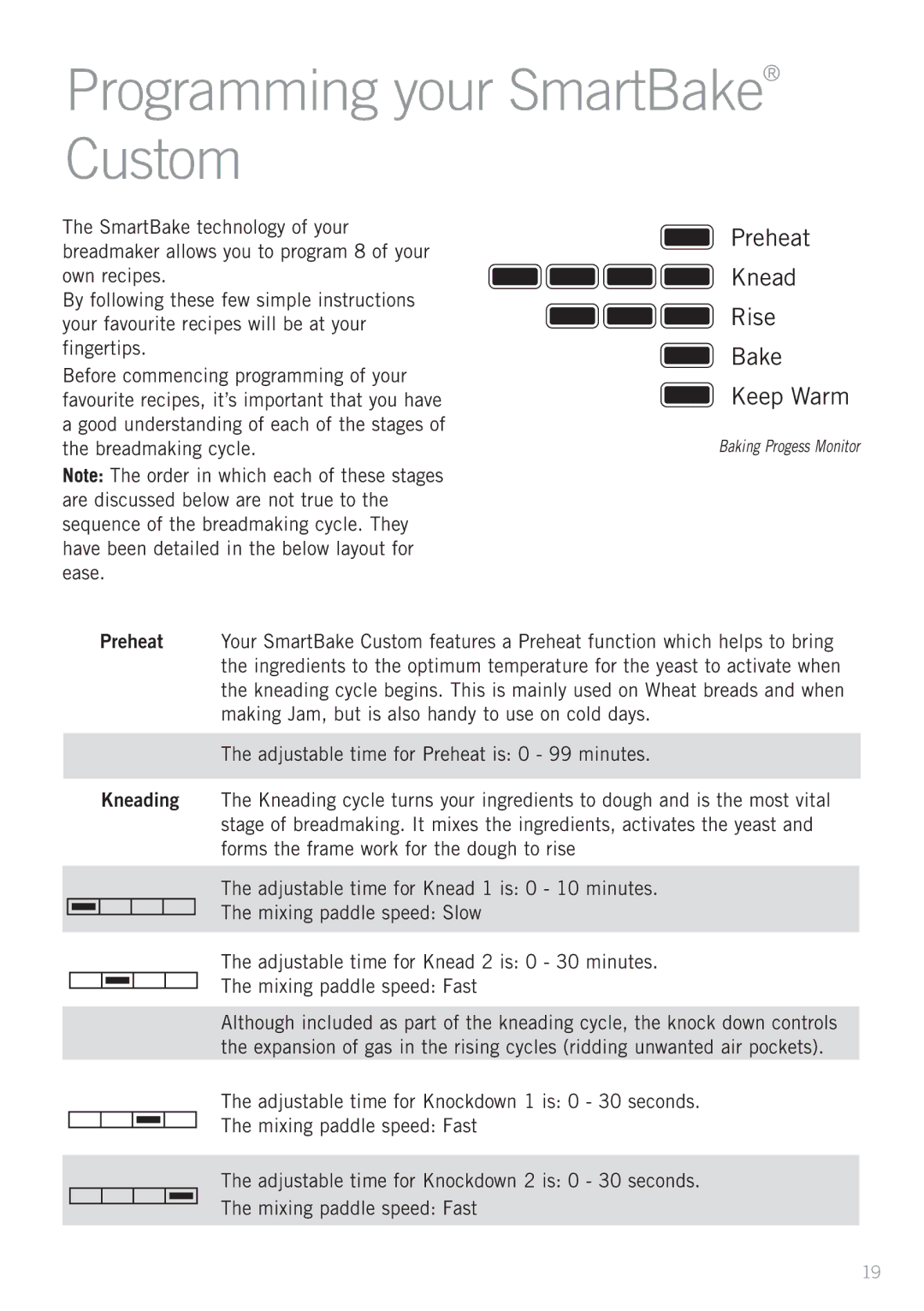 Sunbeam BM7850 manual Programming your SmartBake Custom, Preheat Kneading 