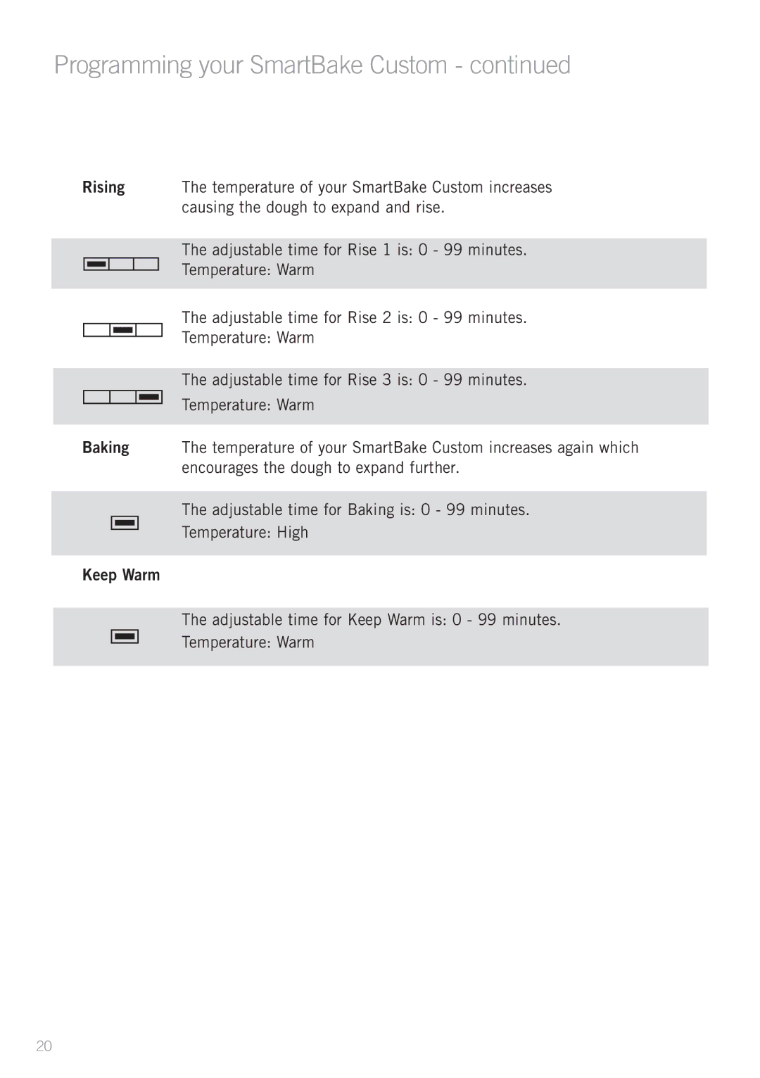 Sunbeam BM7850 manual Programming your SmartBake Custom, Keep Warm 