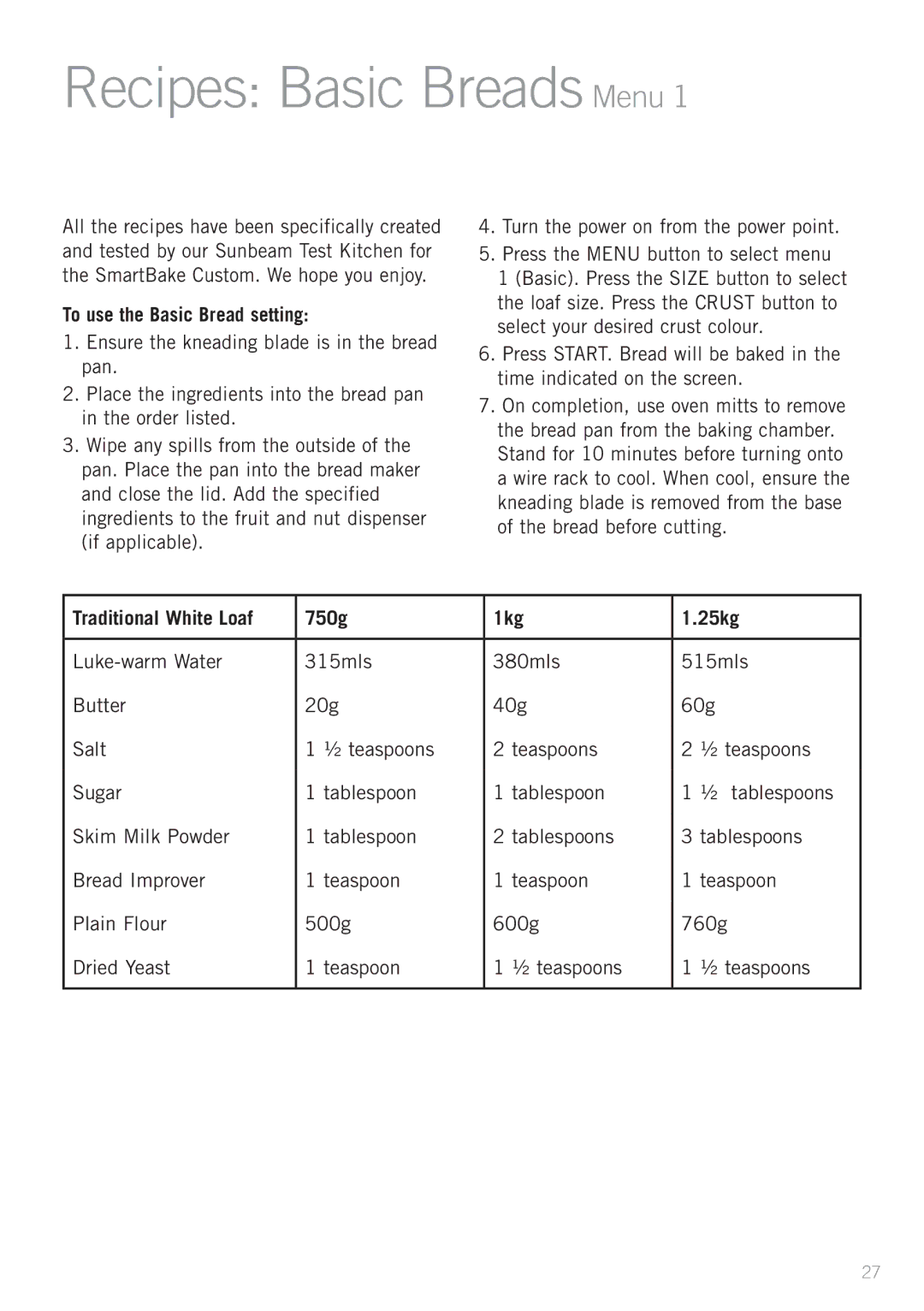 Sunbeam BM7850 manual Recipes Basic Breads Menu, To use the Basic Bread setting, Traditional White Loaf 750g 1kg 25kg 