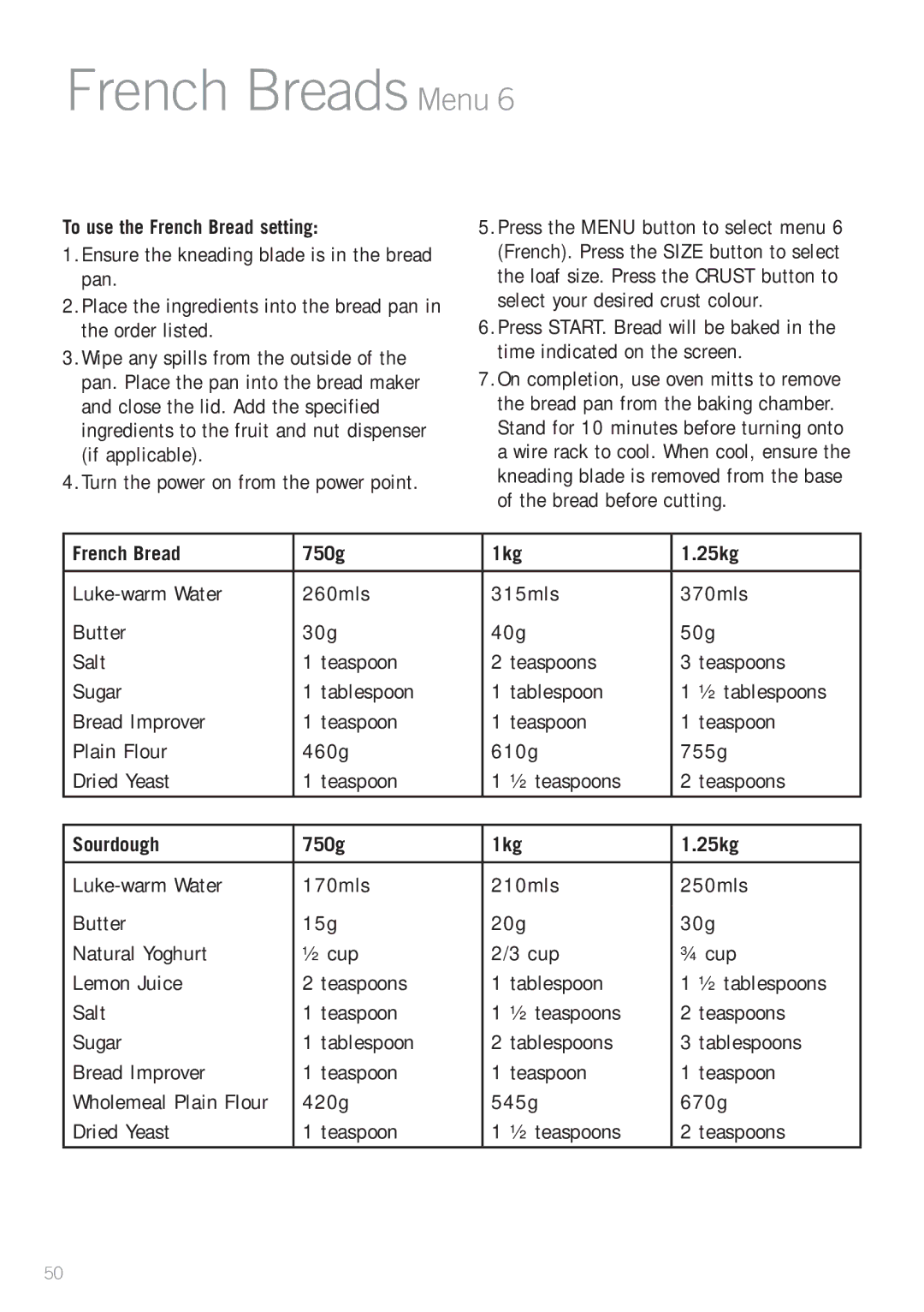 Sunbeam BM7850 French Breads Menu, To use the French Bread setting, French Bread 750g 1kg 25kg, Sourdough 750g 1kg 25kg 