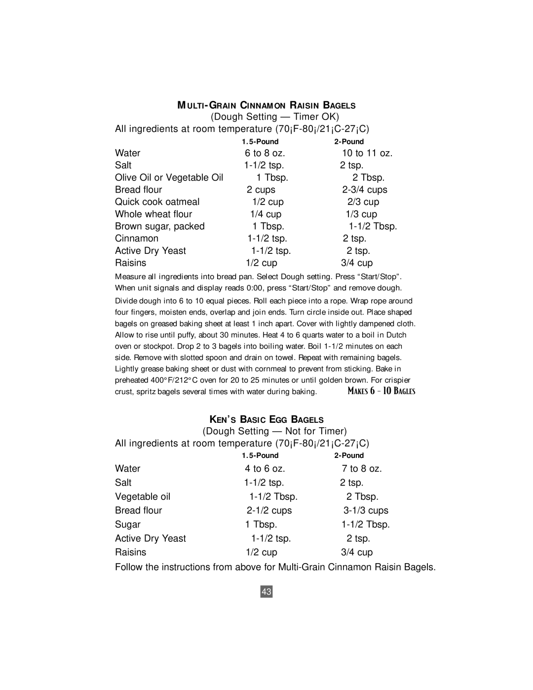 Sunbeam Bread/Dough Maker manual Cinnamon 2 tsp Tsp Active Dry Yeast Raisins Cup, Sugar Tbsp 