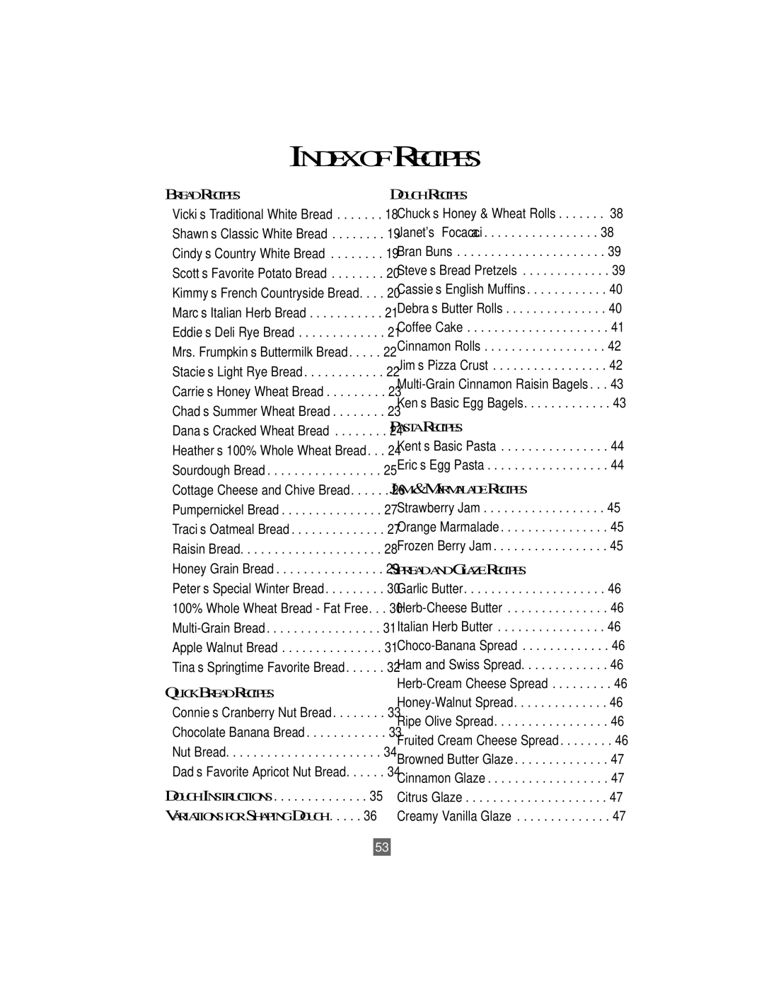 Sunbeam Bread/Dough Maker manual Index of Recipes, Strawberry Jam Orange Marmalade Frozen Berry Jam 