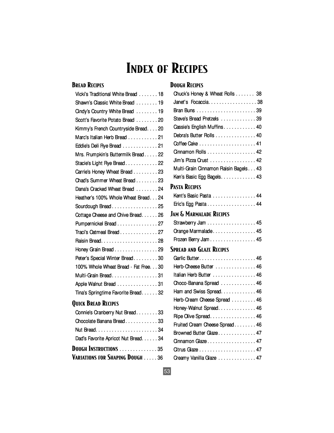 Sunbeam Bread/Dough Maker manual Index Of Recipes 