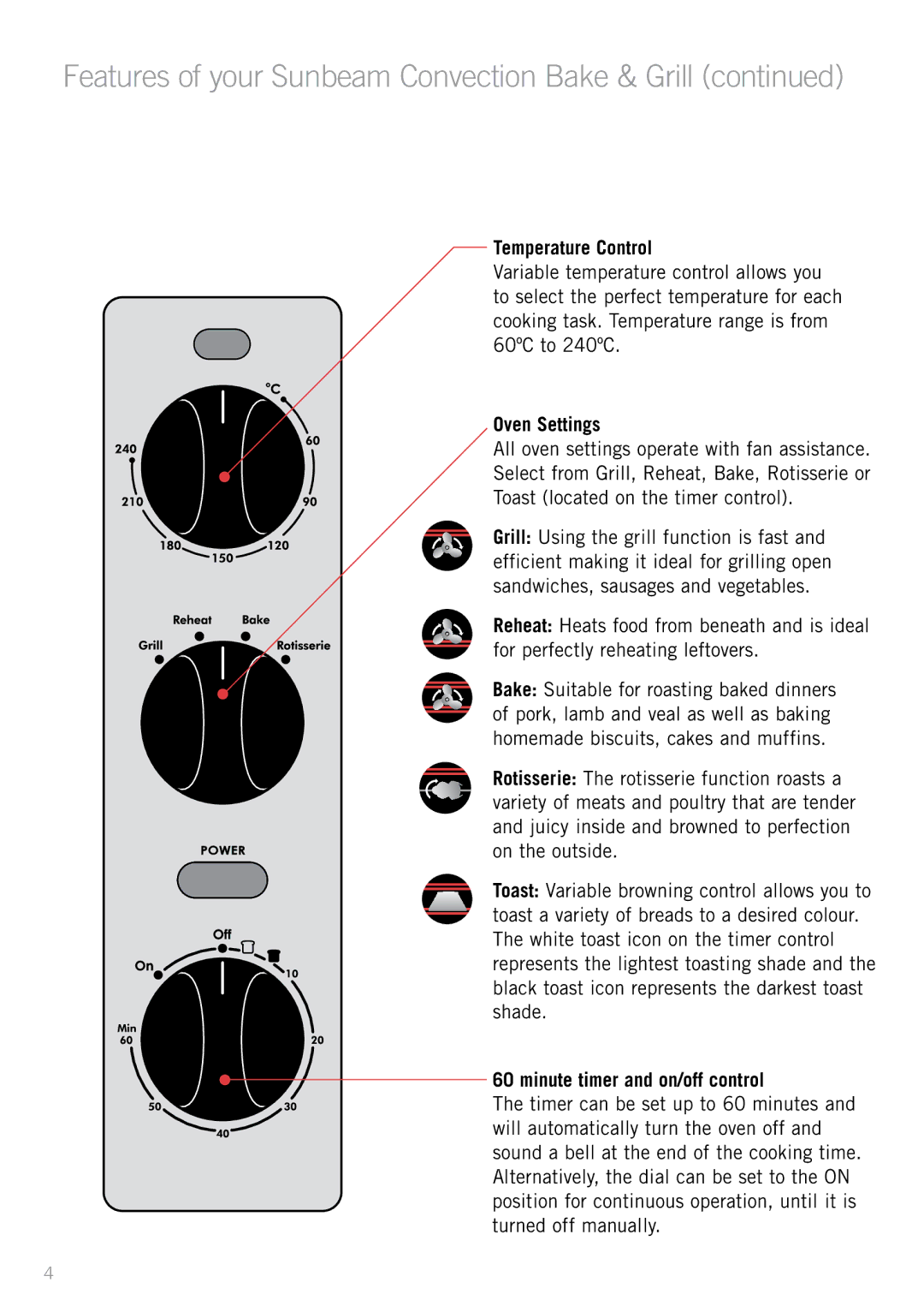 Sunbeam BT6700 manual Temperature Control, Oven Settings, Minute timer and on/off control 