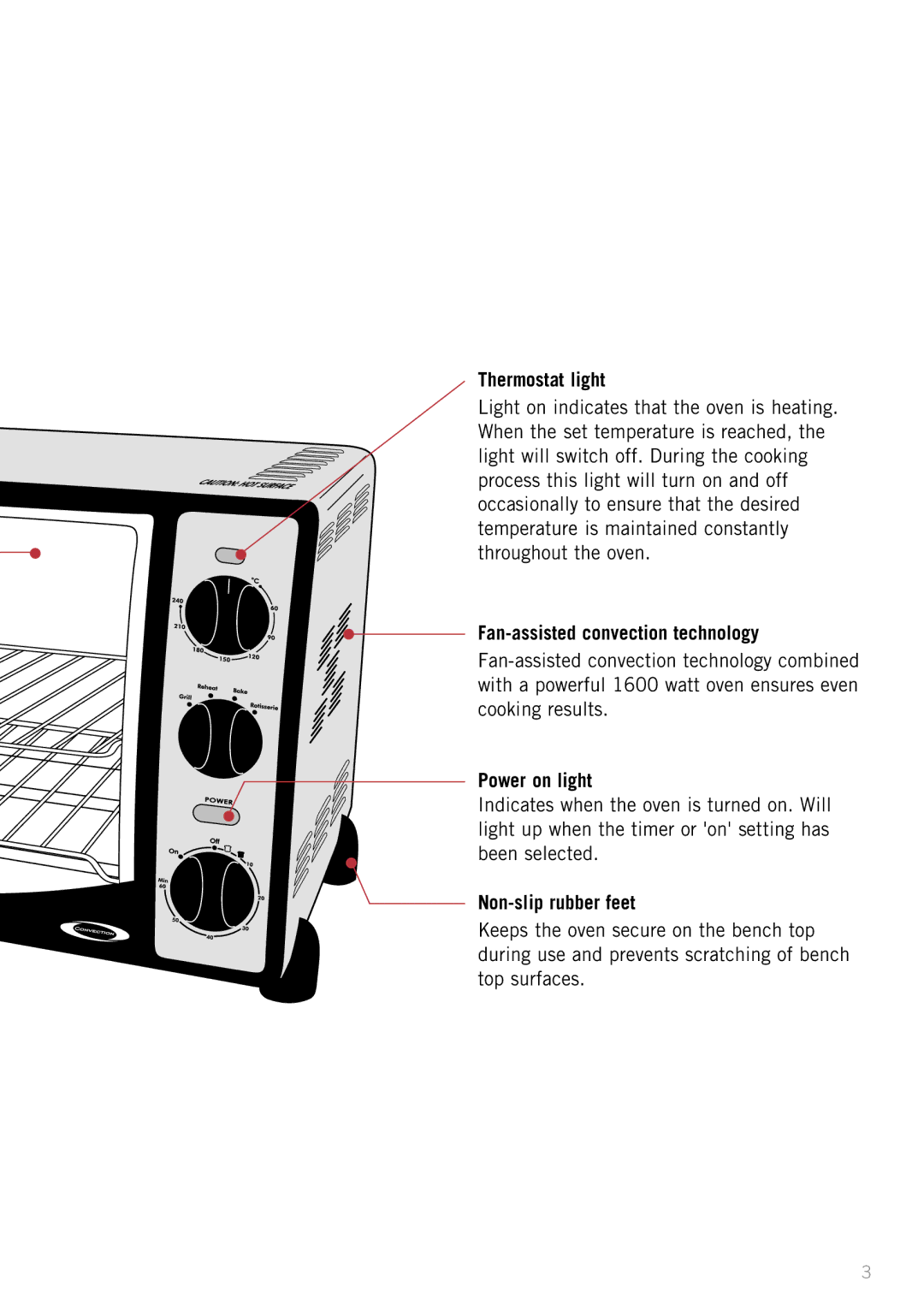 Sunbeam BT6700 manual Thermostat light, Fan-assisted convection technology, Power on light, Non-slip rubber feet 