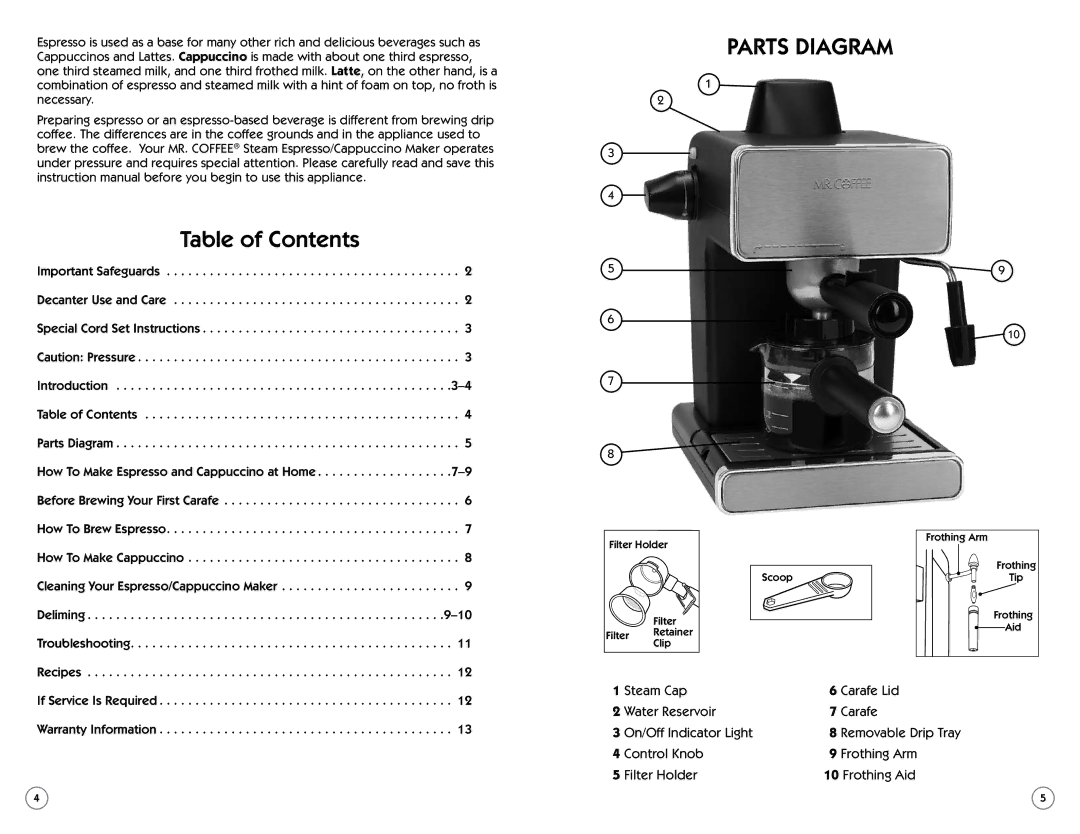 Sunbeam BVMC-ECM260 user manual Parts Diagram, Table of Contents 