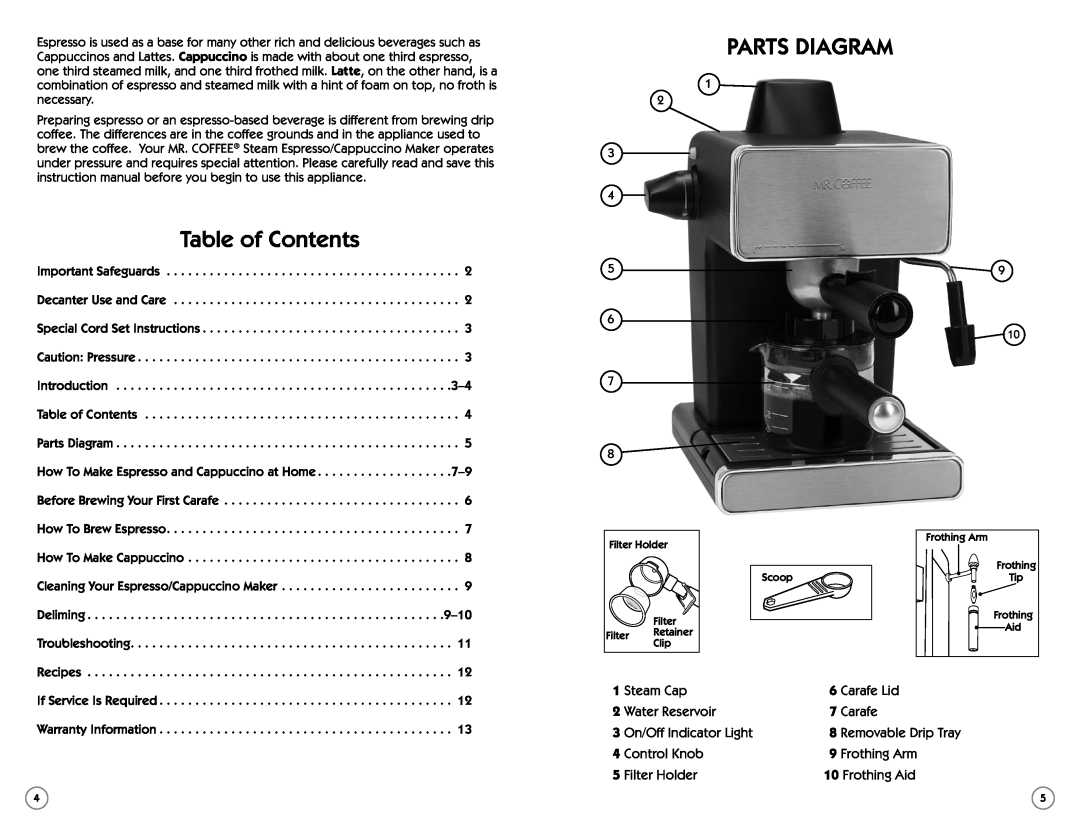 Sunbeam BVMC-ECM260 Parts Diagram, Table of Contents, Steam Cap,  6 Carafe Lid, Water Reservoir,  7 Carafe, Control Knob 
