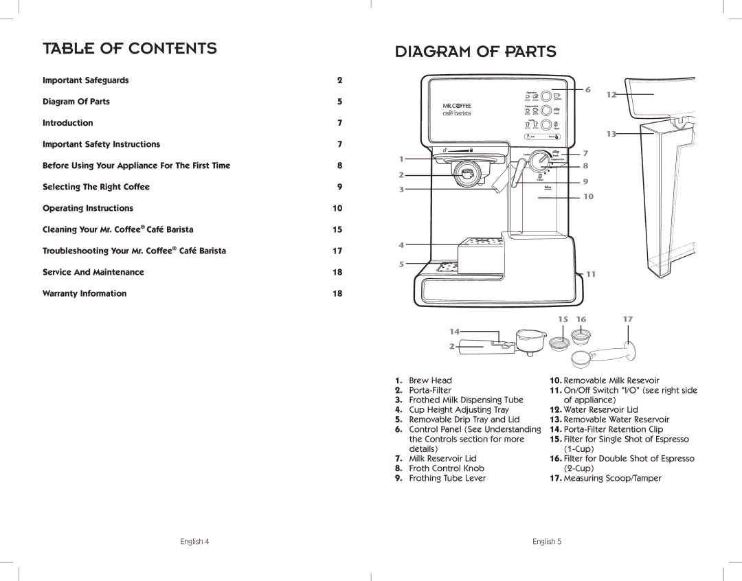 Sunbeam BVMC-ECMP1001C, BVMC-ECMP1001W, BVMC-ECMP1000, BVMC-ECMP1001R user manual Table of Contents Diagram of Parts 