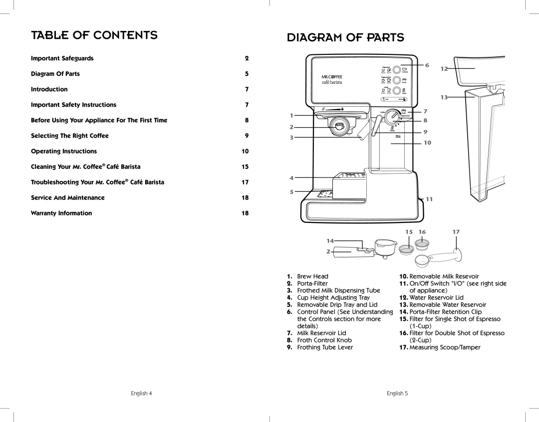 Sunbeam BVMC-ECMP1001C, BVMC-ECMP1001W, BVMC-ECMP1000, BVMC-ECMP1001R user manual Table Of Contents, Diagram Of Parts 
