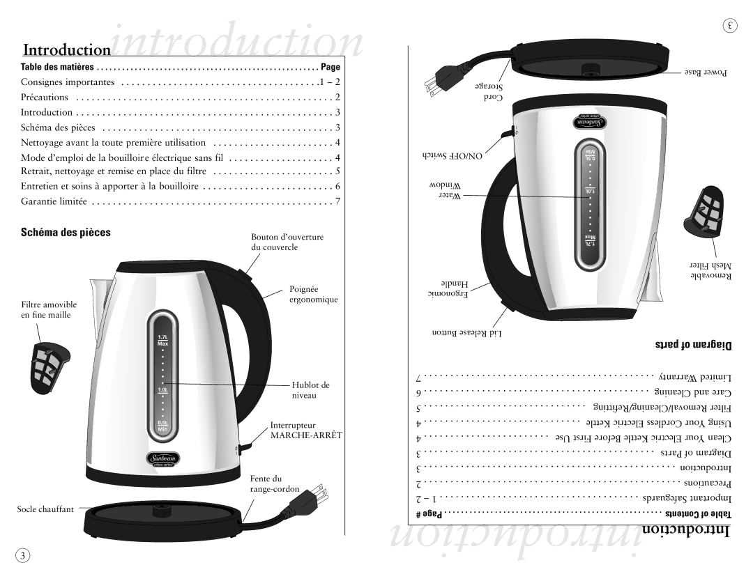 Sunbeam BVSBKTSS01-033 user manual Introductionintroduction, Parts of Diagram 