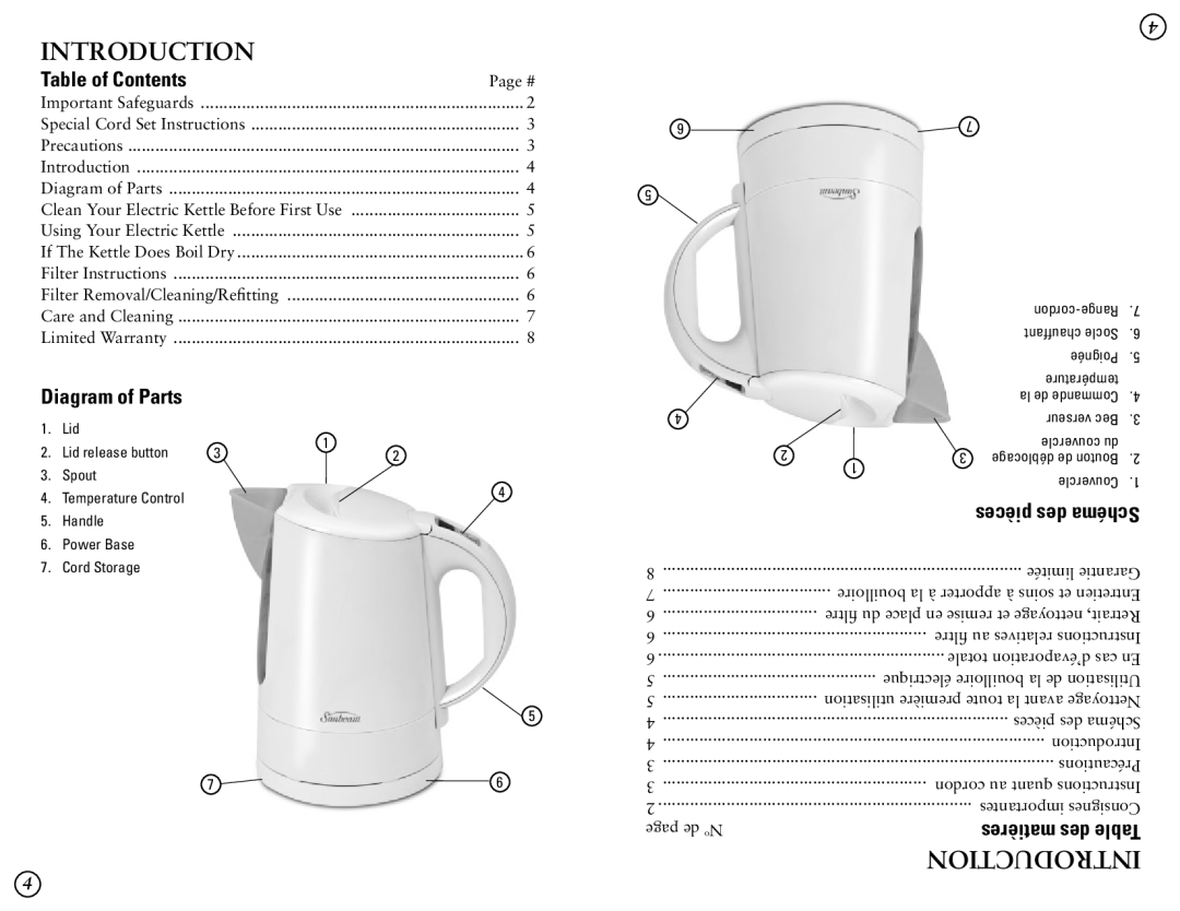 Sunbeam BVSBKTVT01-033 user manual Introduction, Table of Contents, Diagram of Parts 