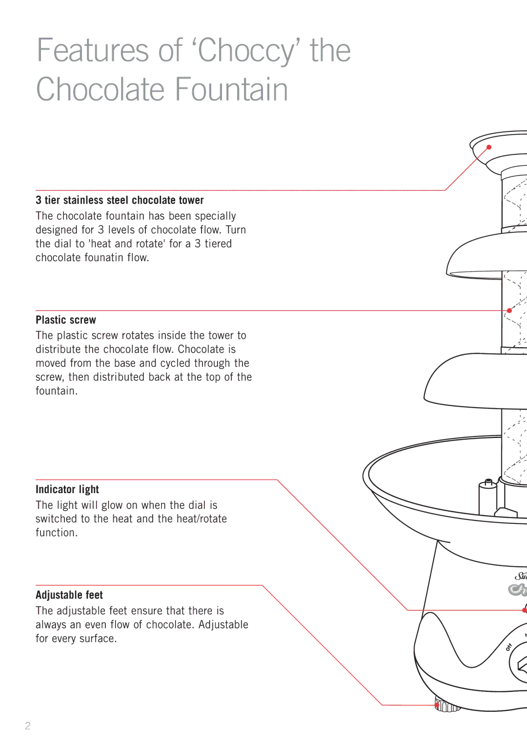 Sunbeam CF4100 manual Tier stainless steel chocolate tower, Plastic screw, Indicator light, Adjustable feet 