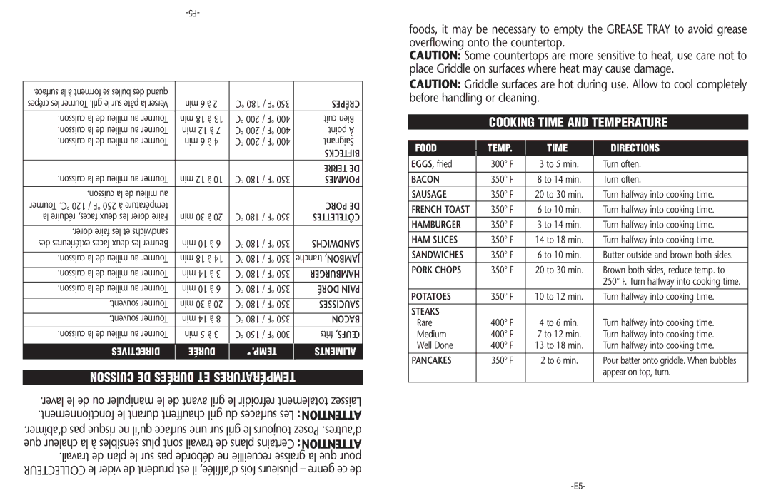 Sunbeam CKSBGRFM10-033 manual Cooking Time and Temperature 