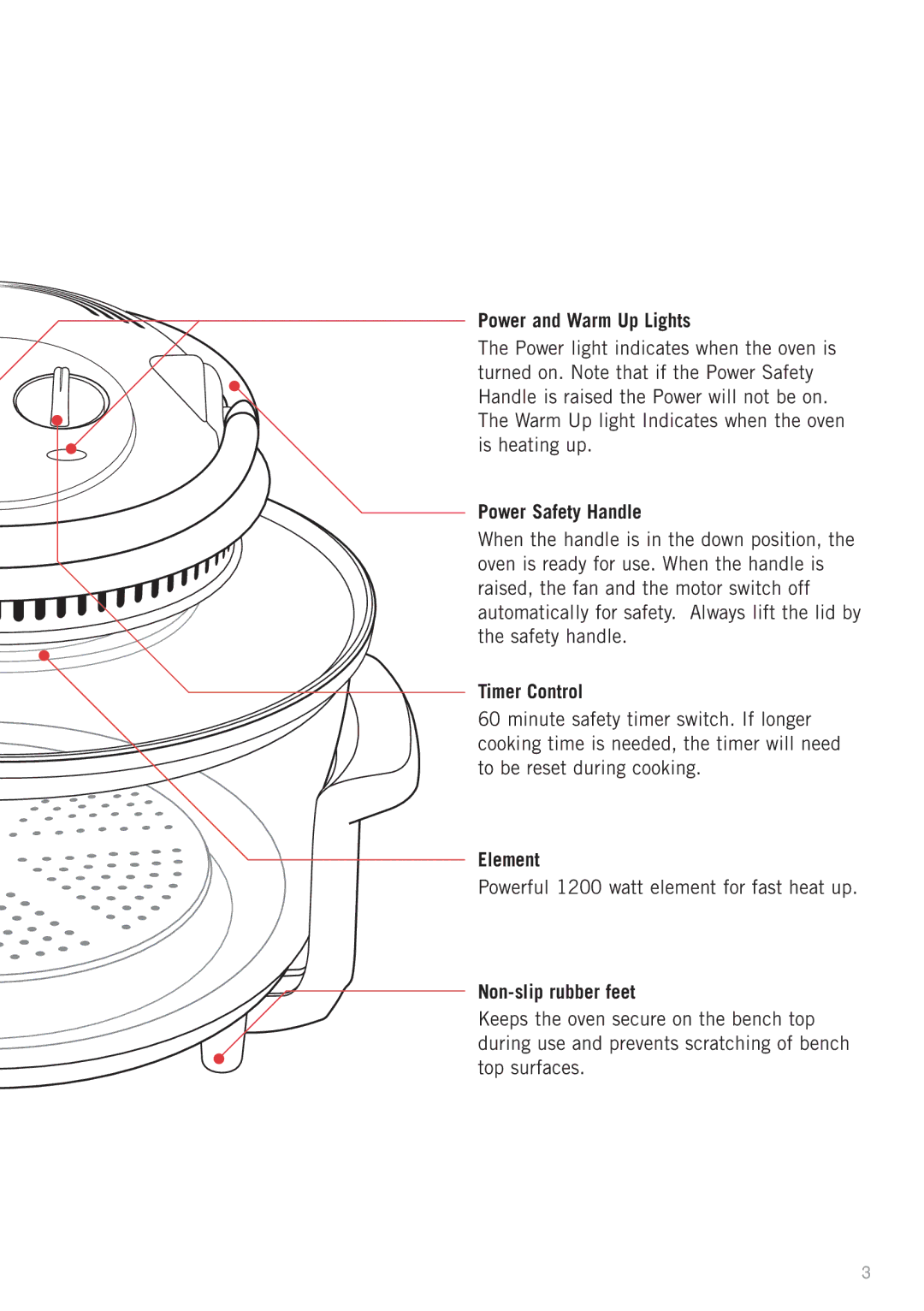 Sunbeam CO3000 manual Power and Warm Up Lights, Power Safety Handle, Timer Control, Element, Non-slip rubber feet 