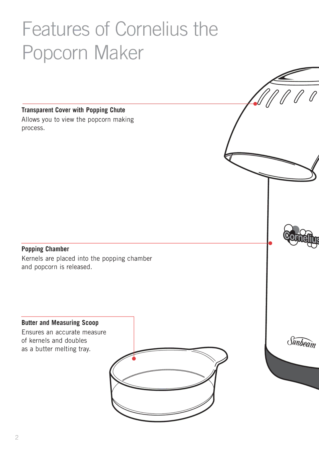 Sunbeam CP4500 manual Features of Cornelius the Popcorn Maker, Transparent Cover with Popping Chute, Popping Chamber 