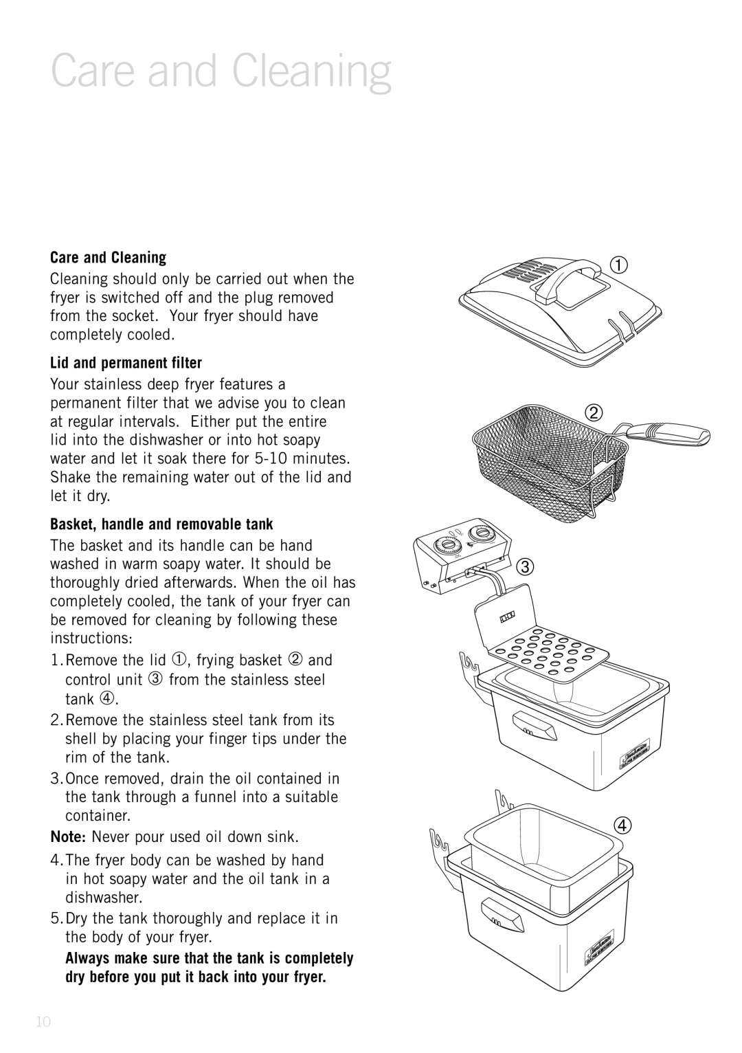 Sunbeam Deep Fryer manual Care and Cleaning, Lid and permanent filter, Basket, handle and removable tank 