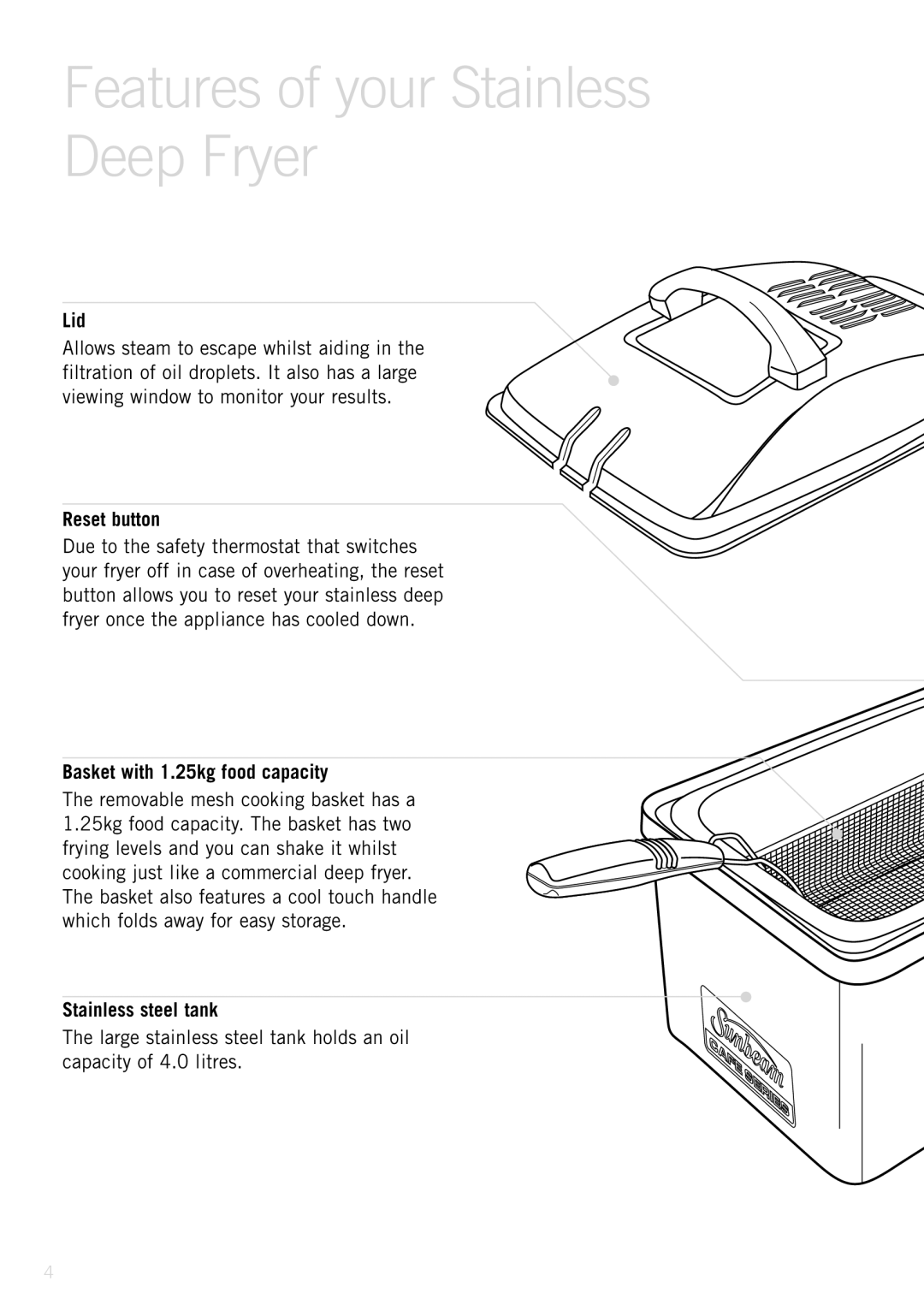 Sunbeam manual Features of your Stainless Deep Fryer, Lid, Reset button, Basket with 1.25kg food capacity 