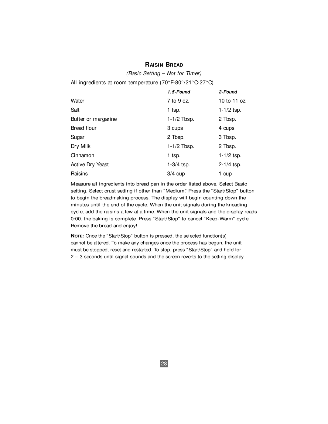 Sunbeam Deluxe 2-Pound Bread & Dough Maker Basic Setting Not for Timer, All ingredients at room temperature 70F-80/21C-27C 