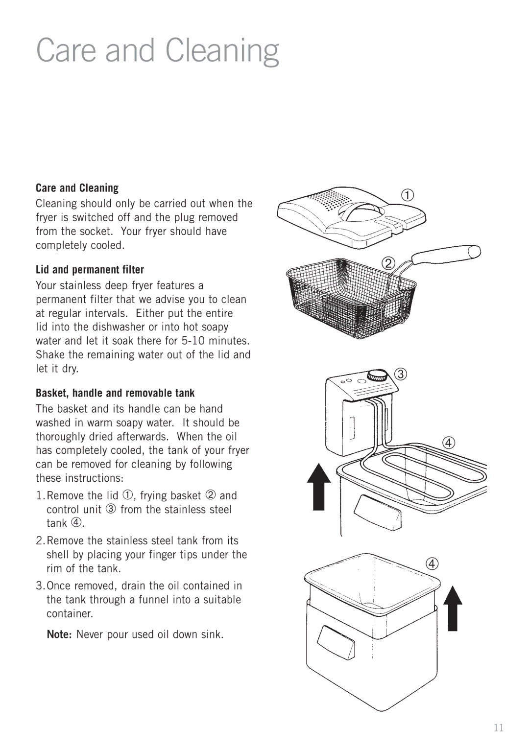 Sunbeam DF6300 manual Care and Cleaning, Lid and permanent filter, Basket, handle and removable tank 