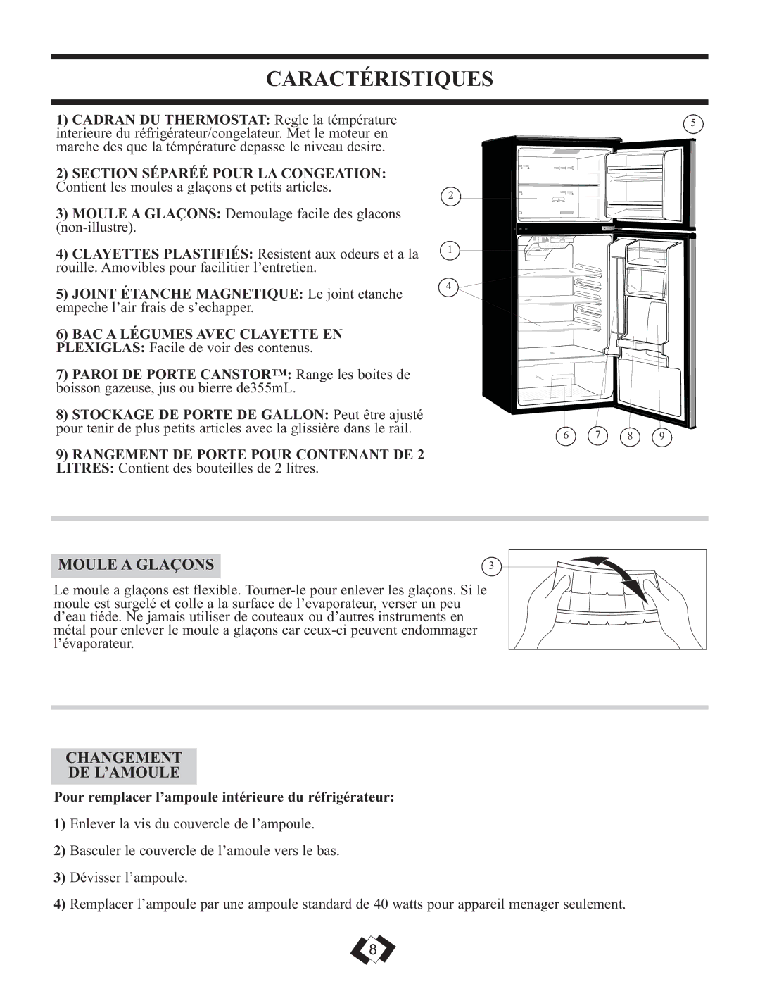 Sunbeam DFF258BLSSB installation instructions Caractéristiques, Moule a Glaçons, Changement DE L’AMOULE 