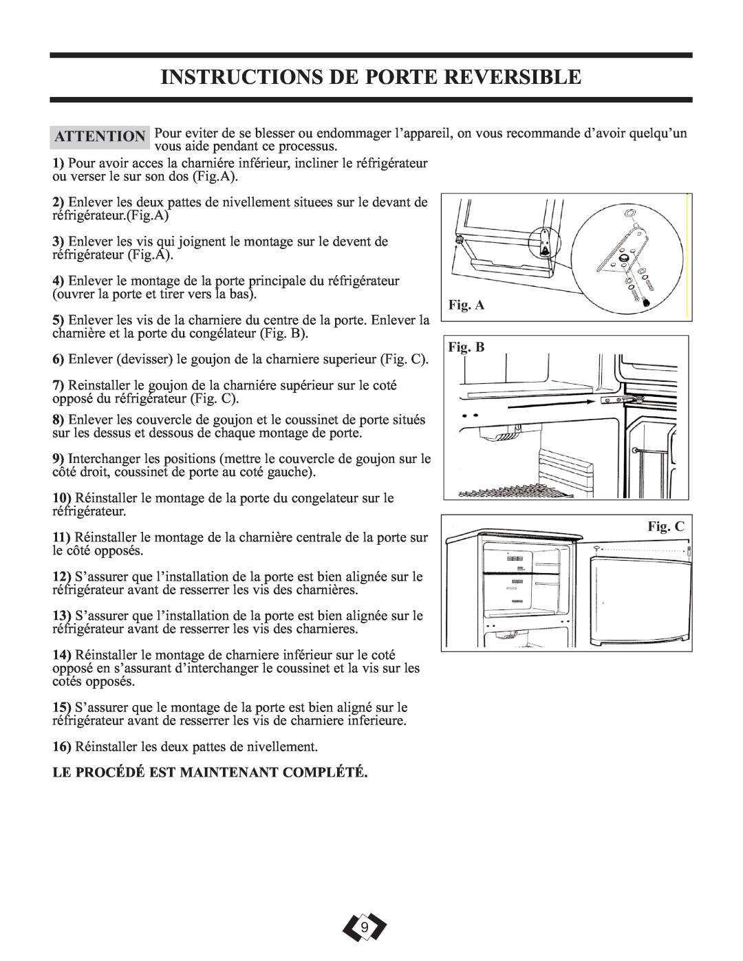 Sunbeam DFF258BLSSB Instructions De Porte Reversible, Fig. A, Fig. B, Fig. C, Le Procédé Est Maintenant Complété 