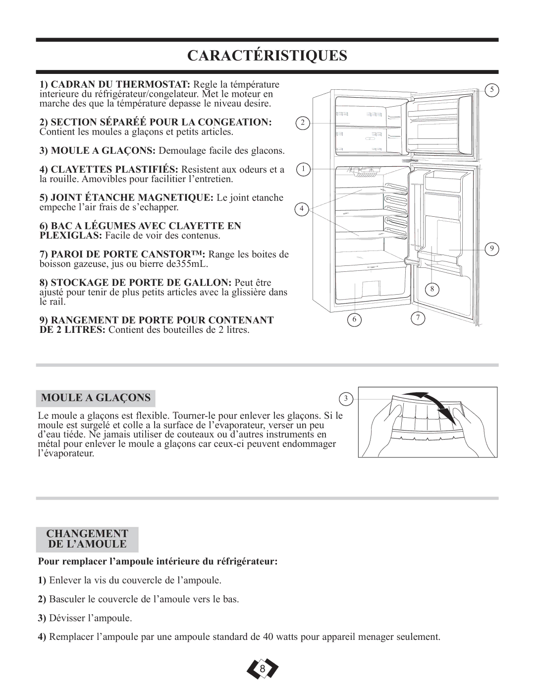 Sunbeam DFF258WSB installation instructions Caractéristiques, Moule a Glaçons, Changement DE L’AMOULE 