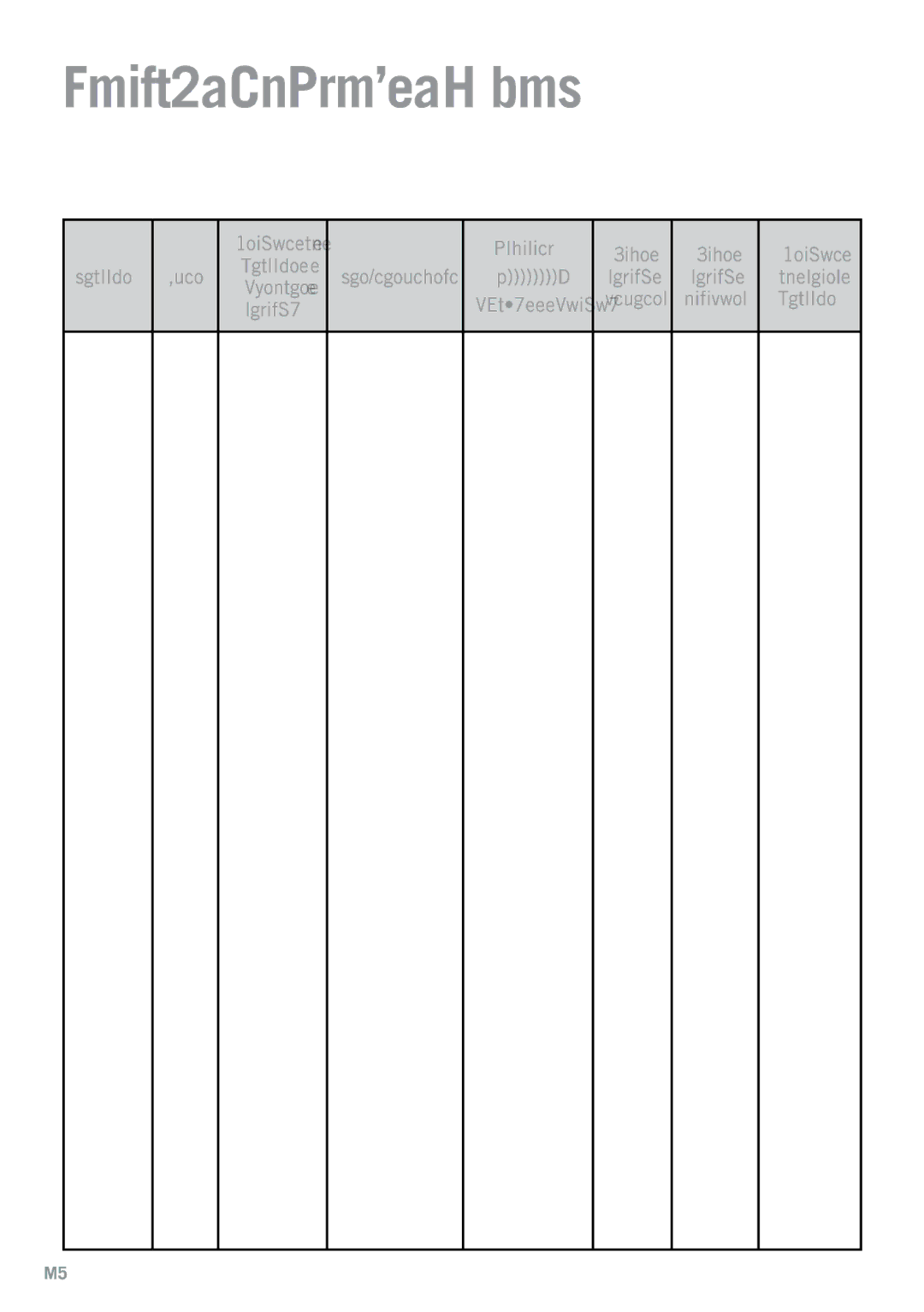 Sunbeam DT5600 manual Drying Records Chart 