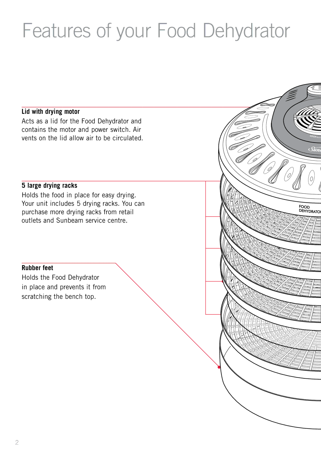 Sunbeam DT5600 manual Features of your Food Dehydrator, Lid with drying motor, Large drying racks, Rubber feet 