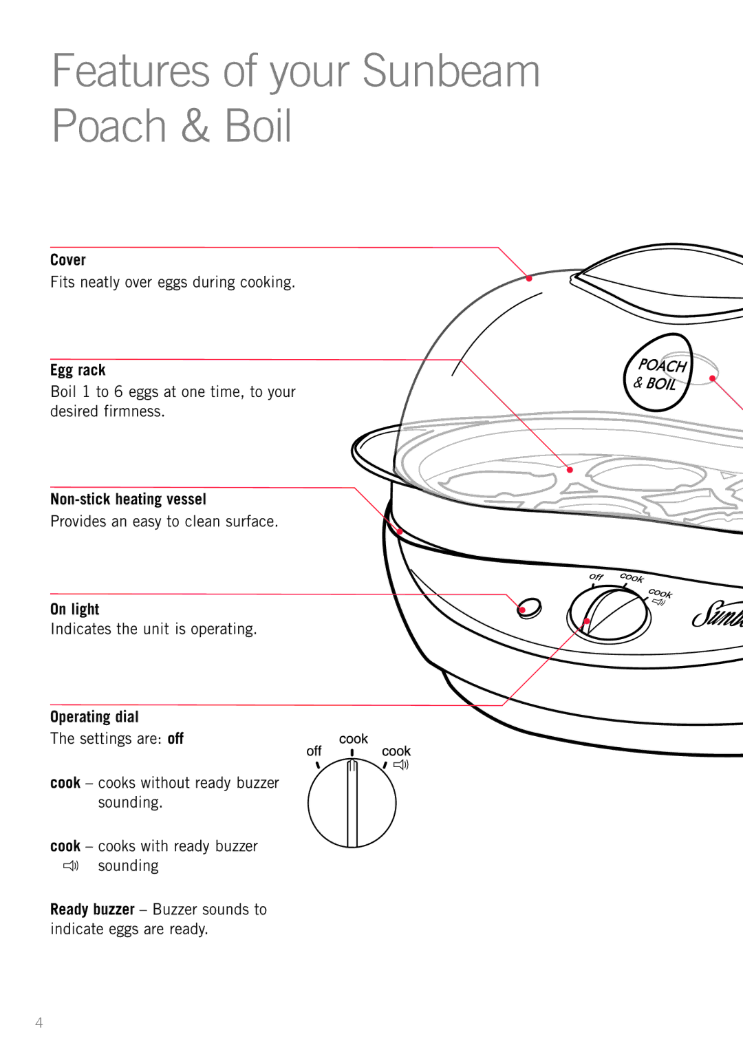 Sunbeam EC1300 manual Features of your Sunbeam Poach & Boil 