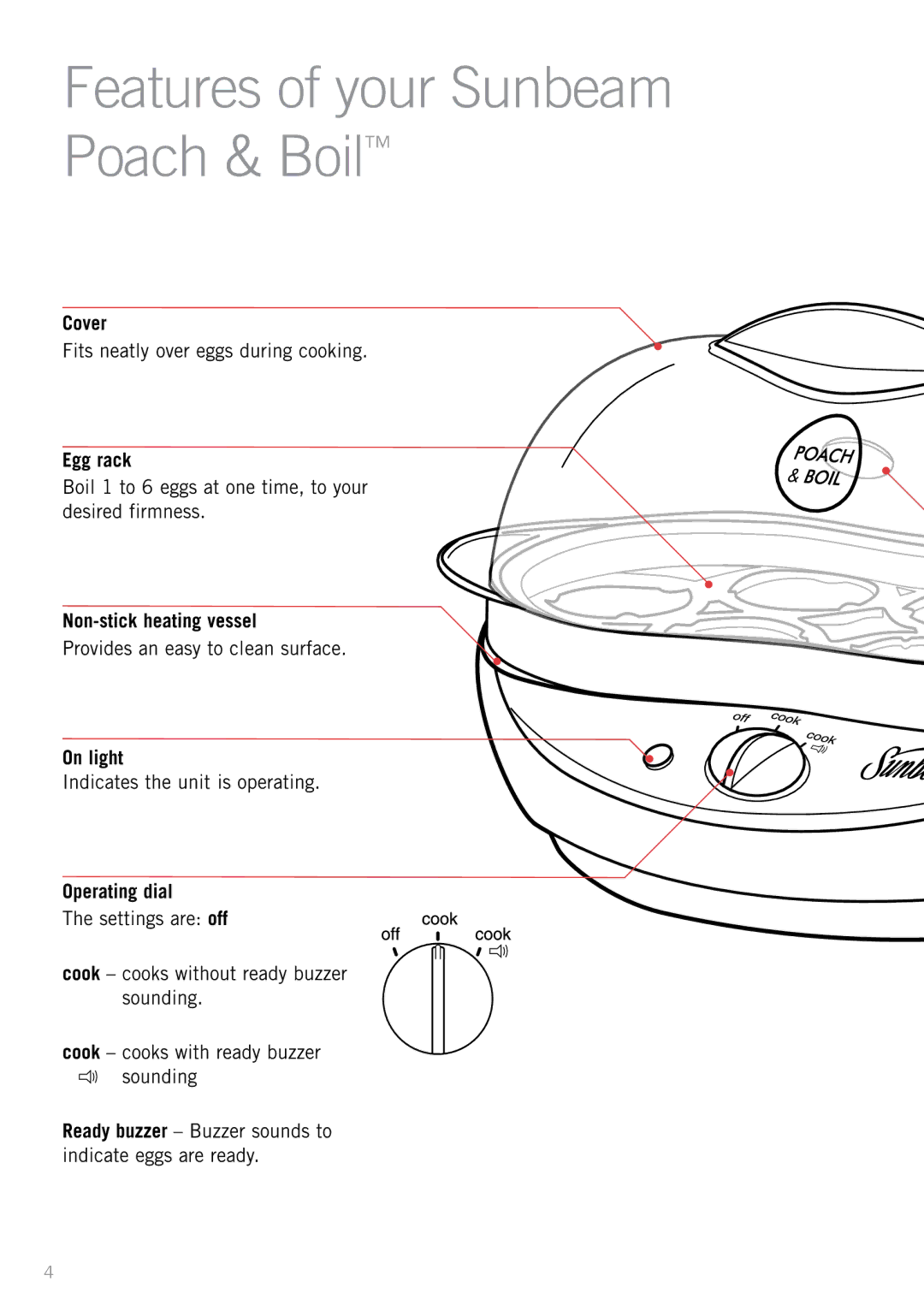 Sunbeam EC1300 manual Features of your Sunbeam Poach & Boil 