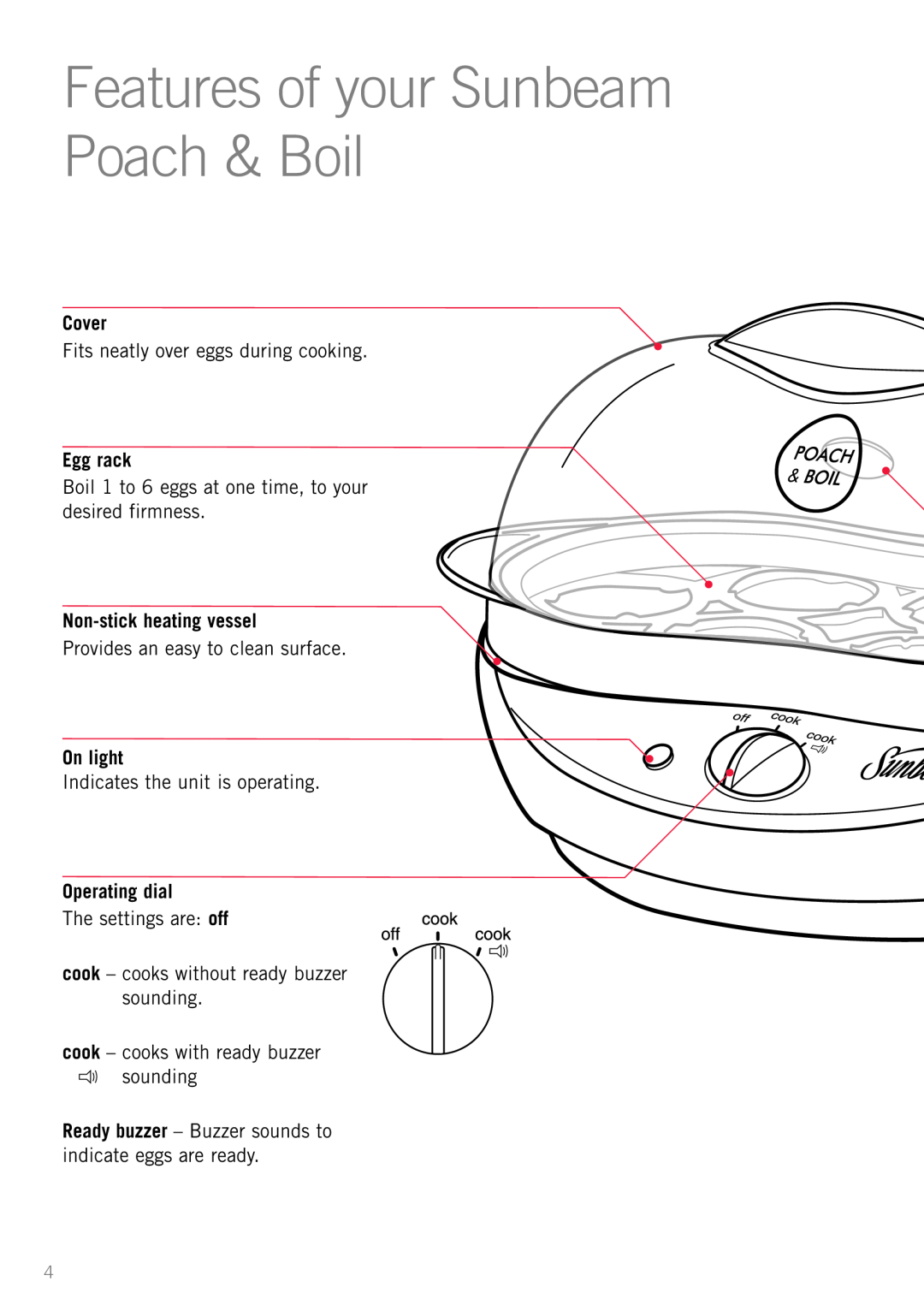 Sunbeam EC1300 Features of your Sunbeam Poach & Boil, Cover, Egg rack, Non-stick heating vessel, On light, Operating dial 