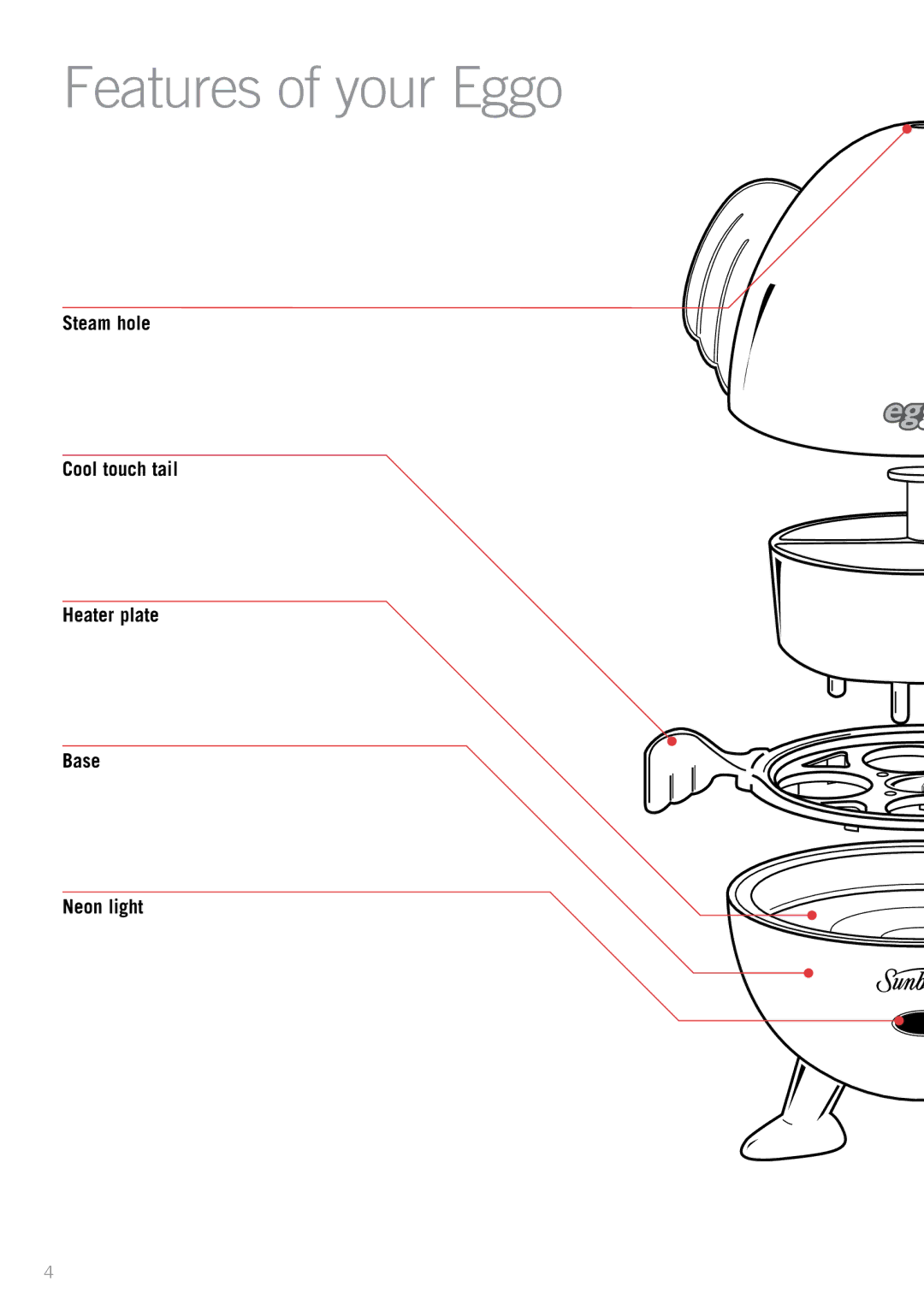 Sunbeam EC2600 manual Features of your Eggo, Steam hole Cool touch tail Heater plate Base Neon light 