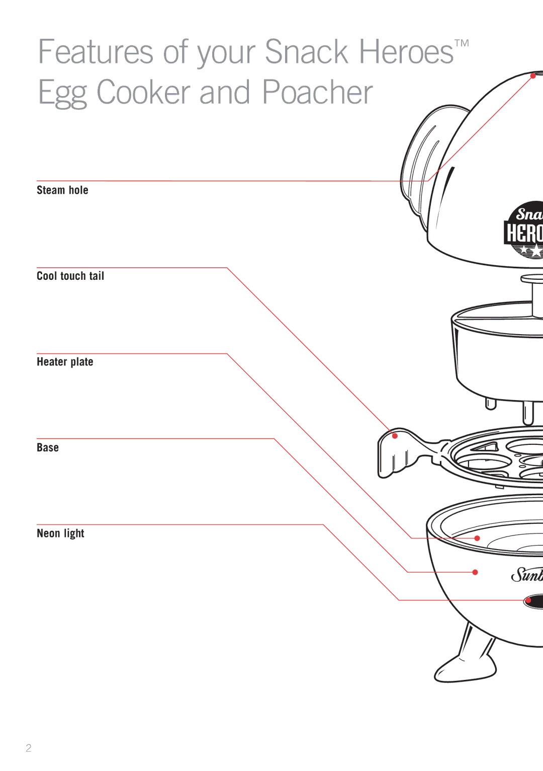 Sunbeam EC4000 manual Features of your Snack Heroes Egg Cooker and Poacher 