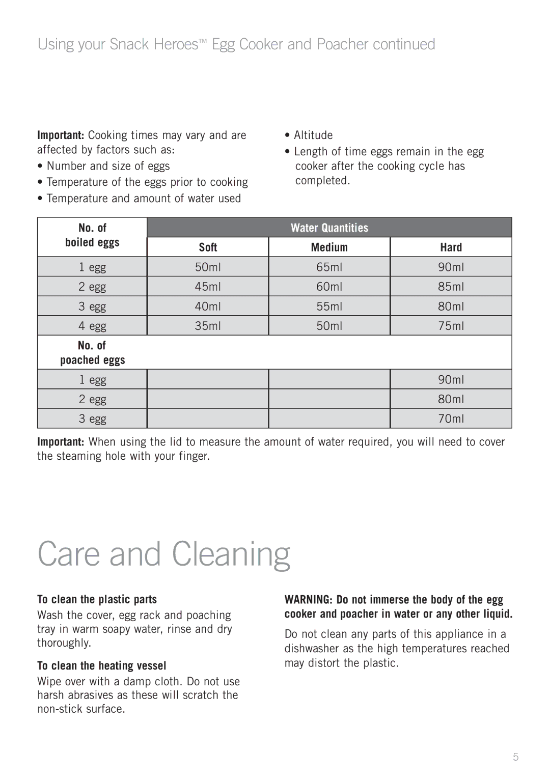 Sunbeam EC4000 manual Care and Cleaning, Using your Snack Heroes Egg Cooker and Poacher 