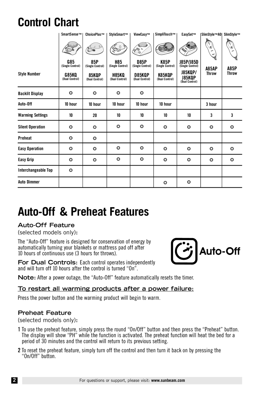 Sunbeam Electric Heater manual Control Chart, Auto-Off & Preheat Features, Auto-Off Feature 