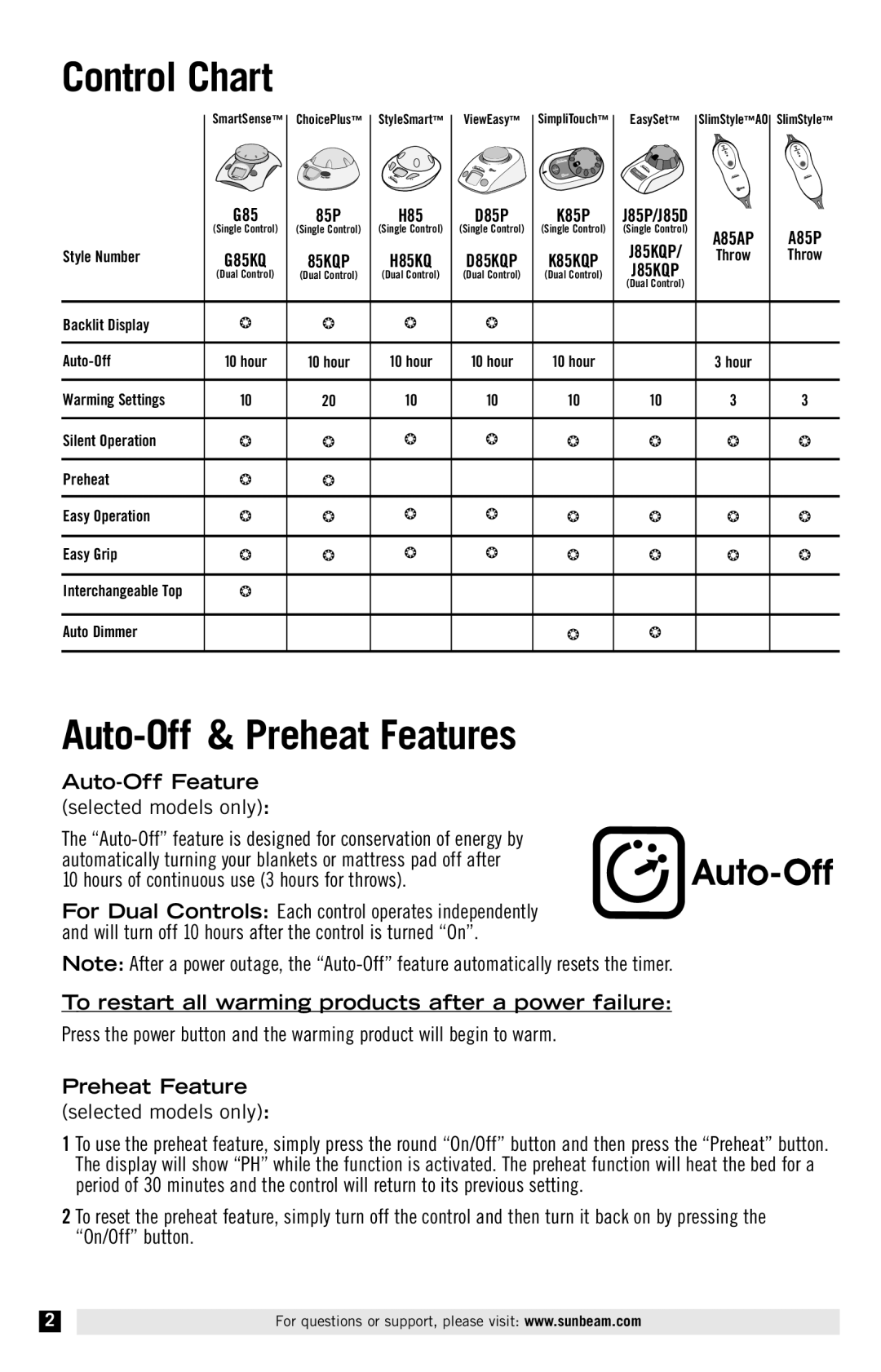 Sunbeam Electric Heater manual Control Chart, Auto-Off& Preheat Features, Auto-OffFeature 