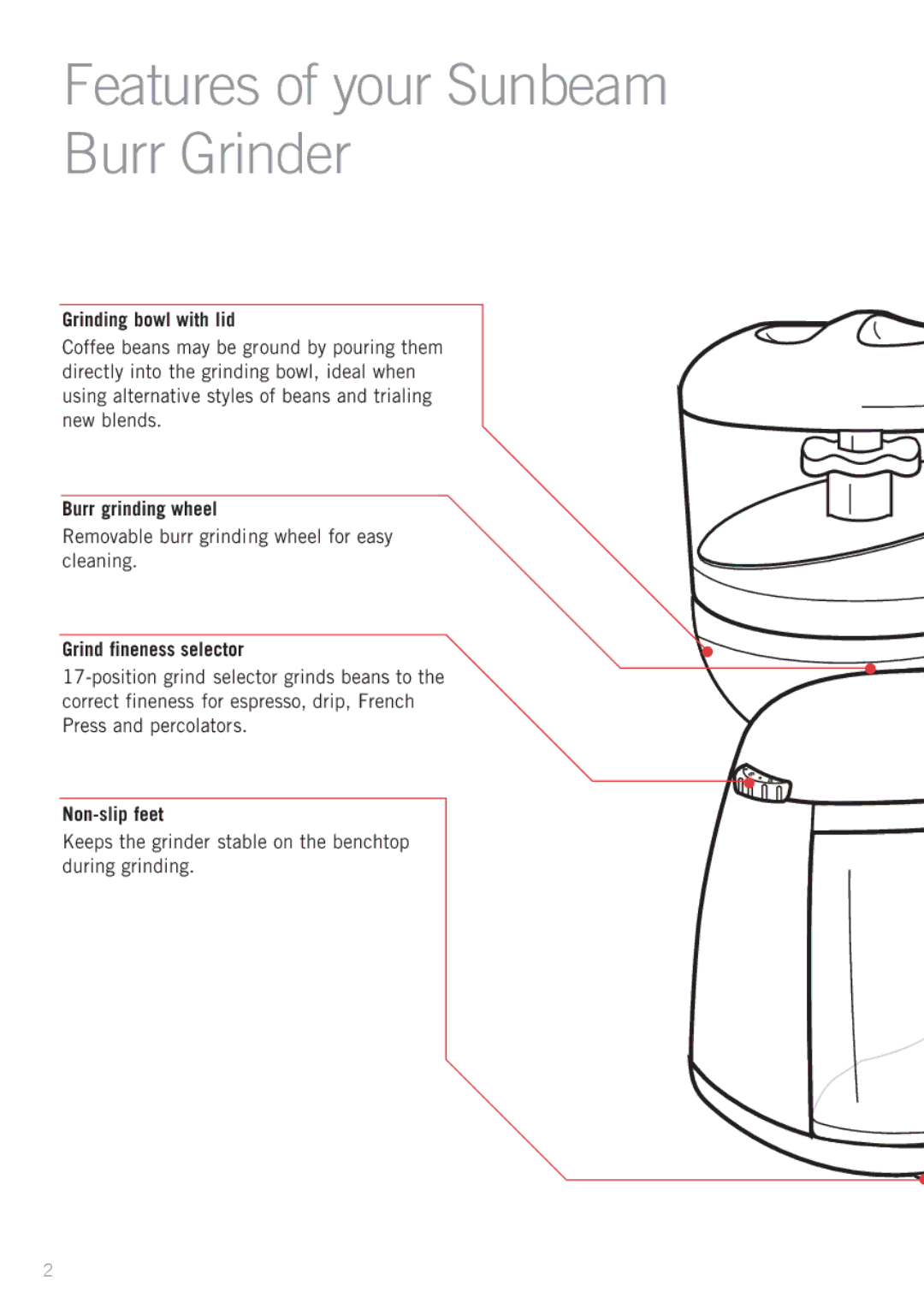 Sunbeam EM0430 manual Features of your Sunbeam Burr Grinder, Grinding bowl with lid, Burr grinding wheel, Non-slip feet 